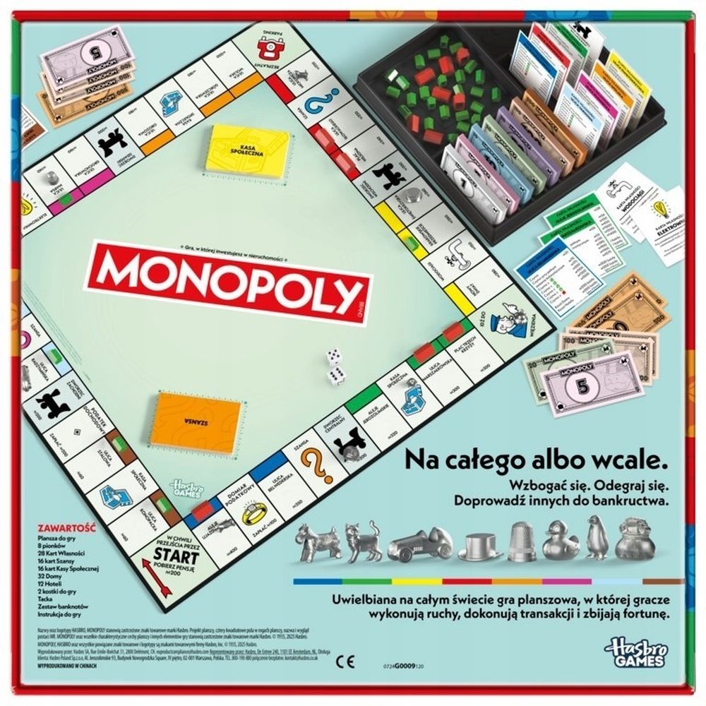 Monopoly, Classic, gra ekonomiczna