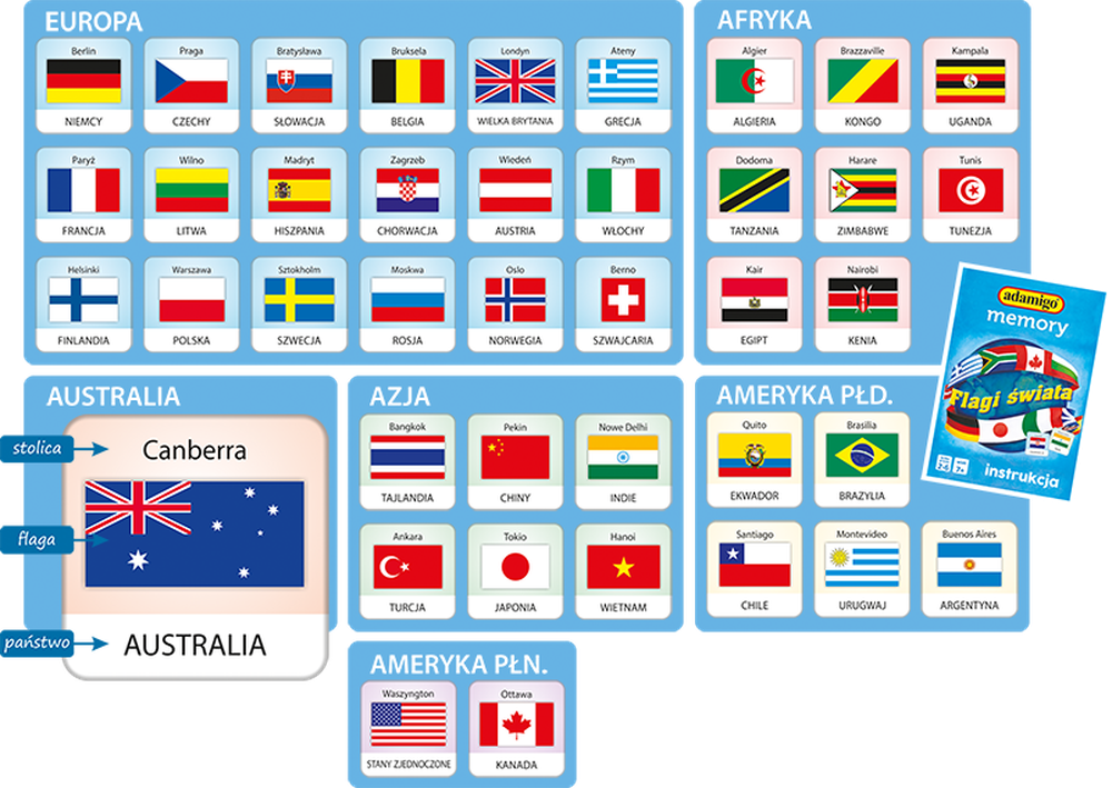 Adamigo, Flagi, memory, gra pamięciowa