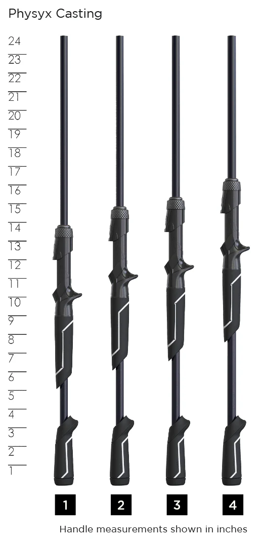 PHYSYX CASTING RODS