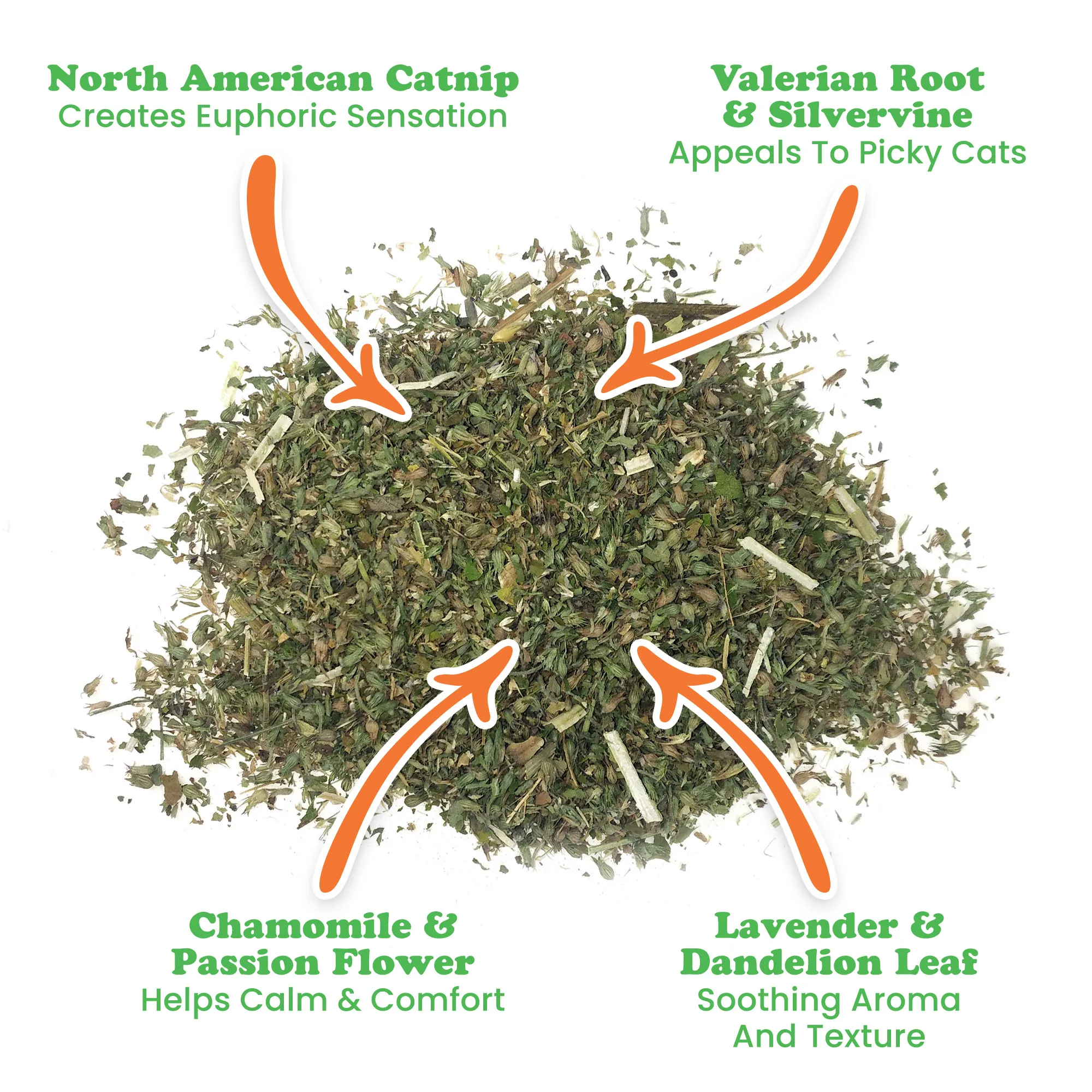 Jar of Catnibas® Catnip Pawty Mix