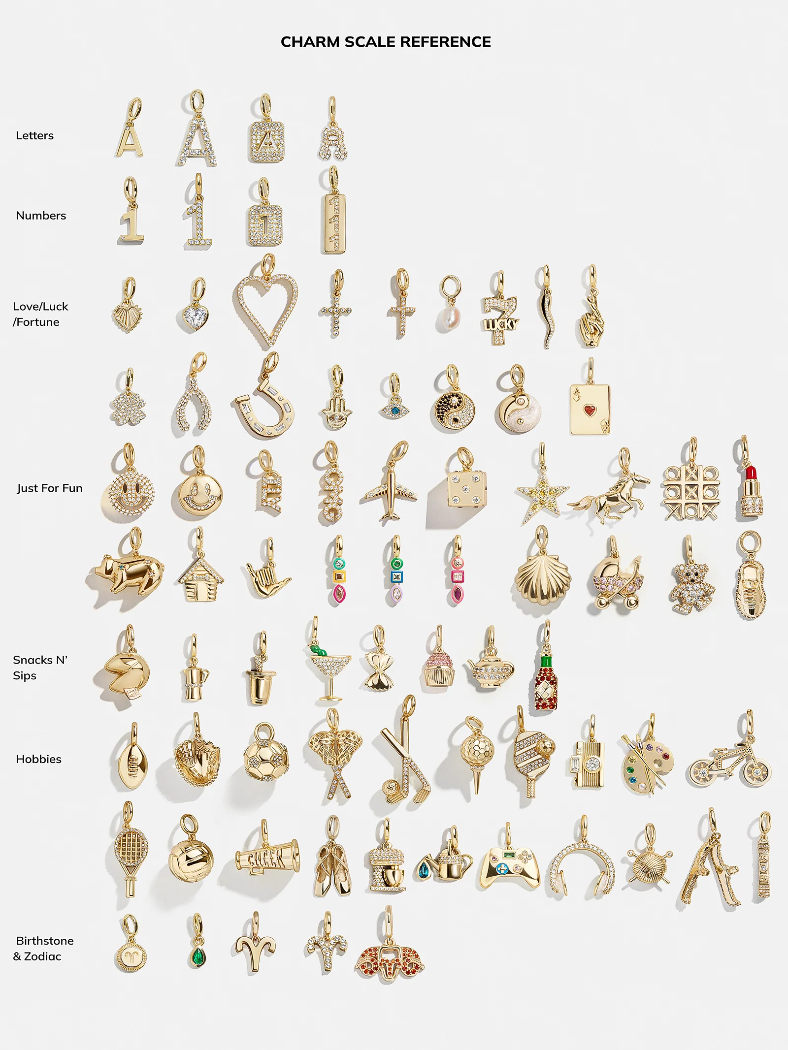 Semi-Precious Cluster Charm Necklace Base - Chrysoprase Chain