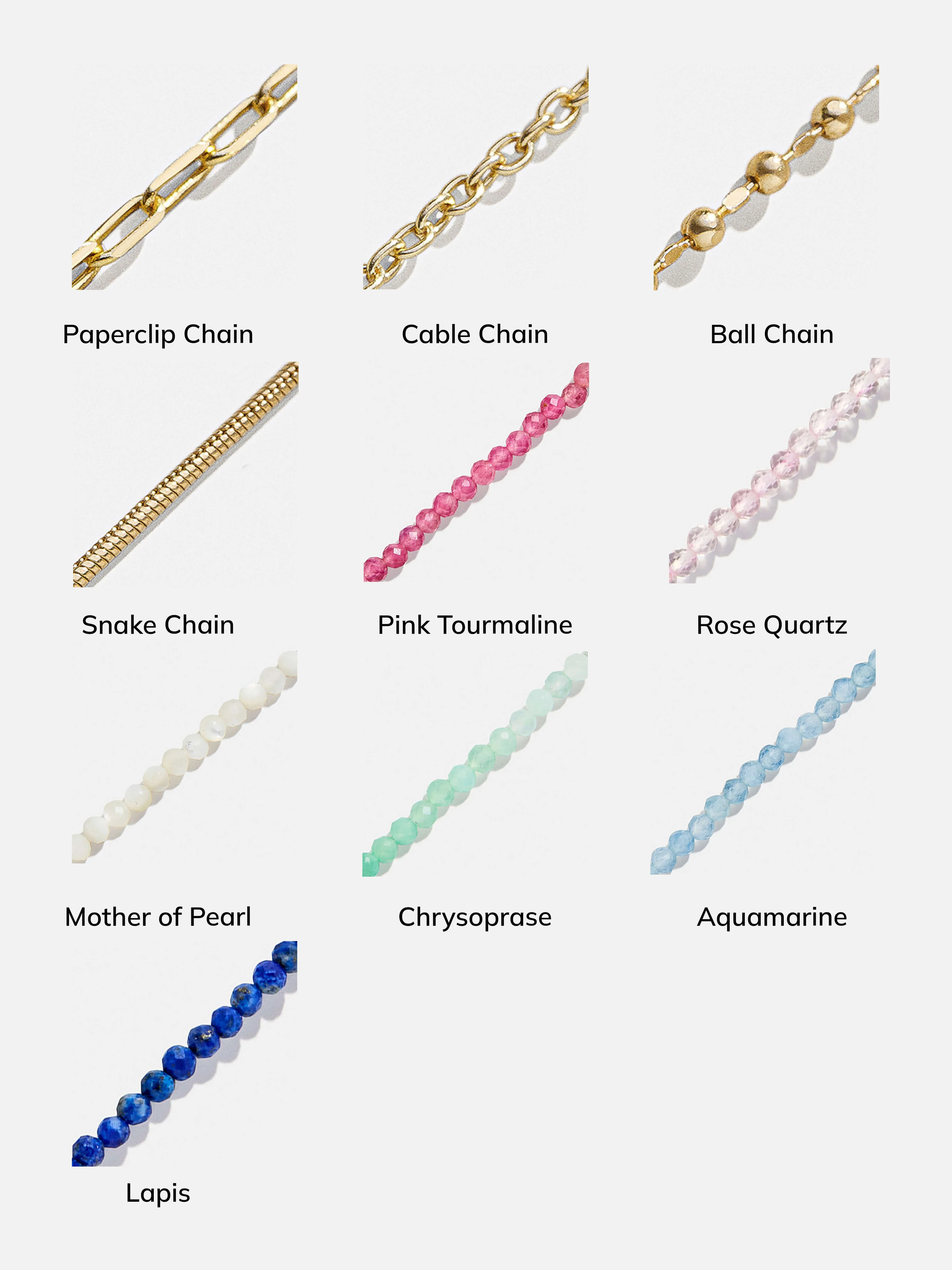 Semi-Precious Cluster Charm Necklace Base - Chrysoprase Chain