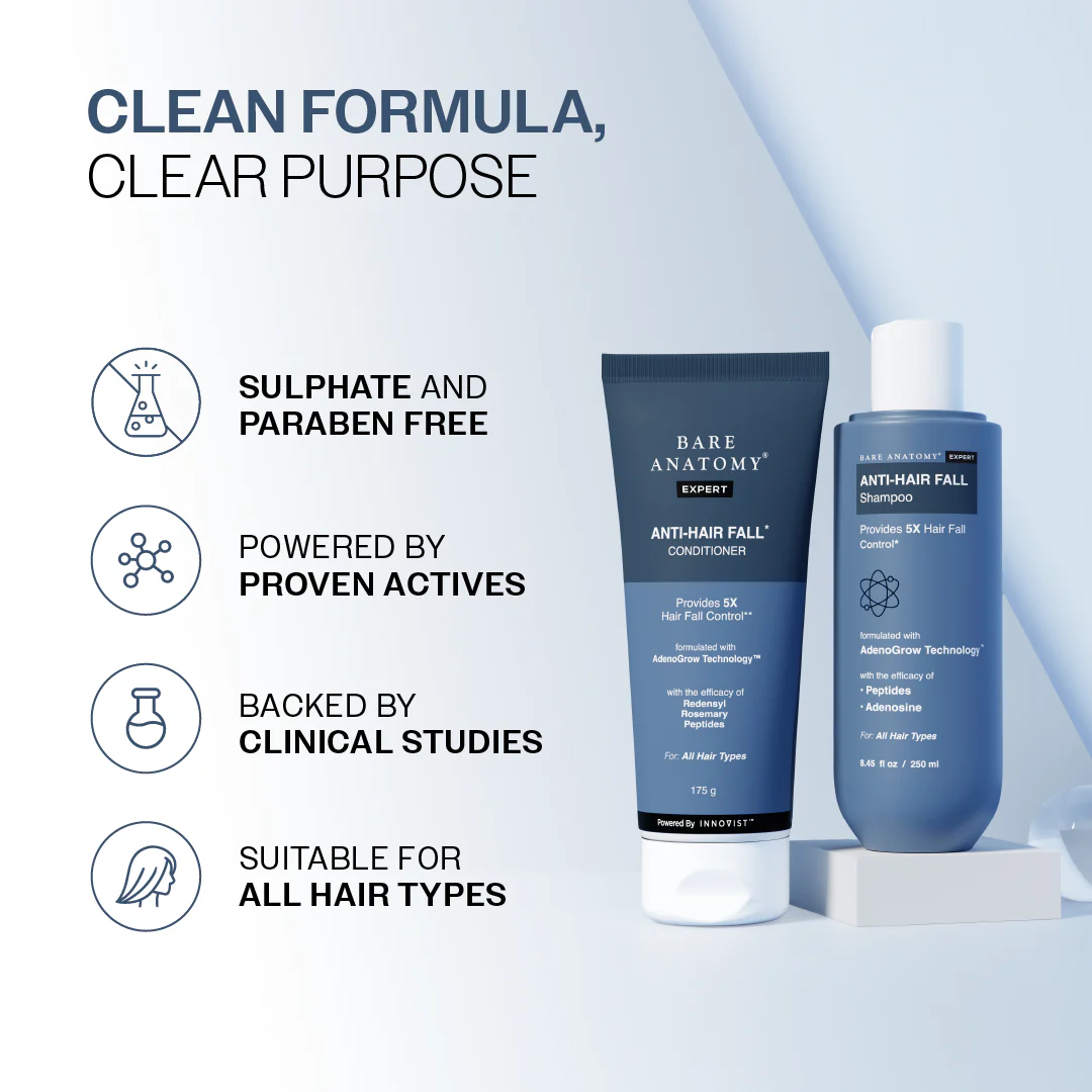 Anti-Hair Fall Shampoo & Conditioner Combo
