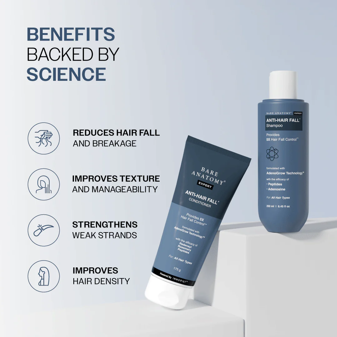 Anti-Hair Fall Shampoo & Conditioner Combo
