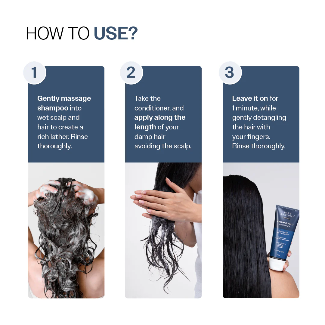 Anti-Hair Fall Shampoo & Conditioner Combo