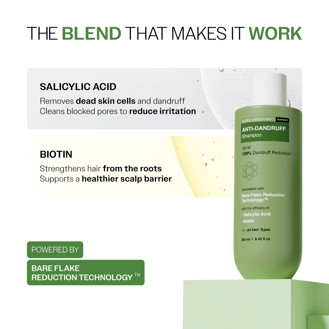 Anti Dandruff Shampoo with Salicylic Acid & Biotin- 250ml