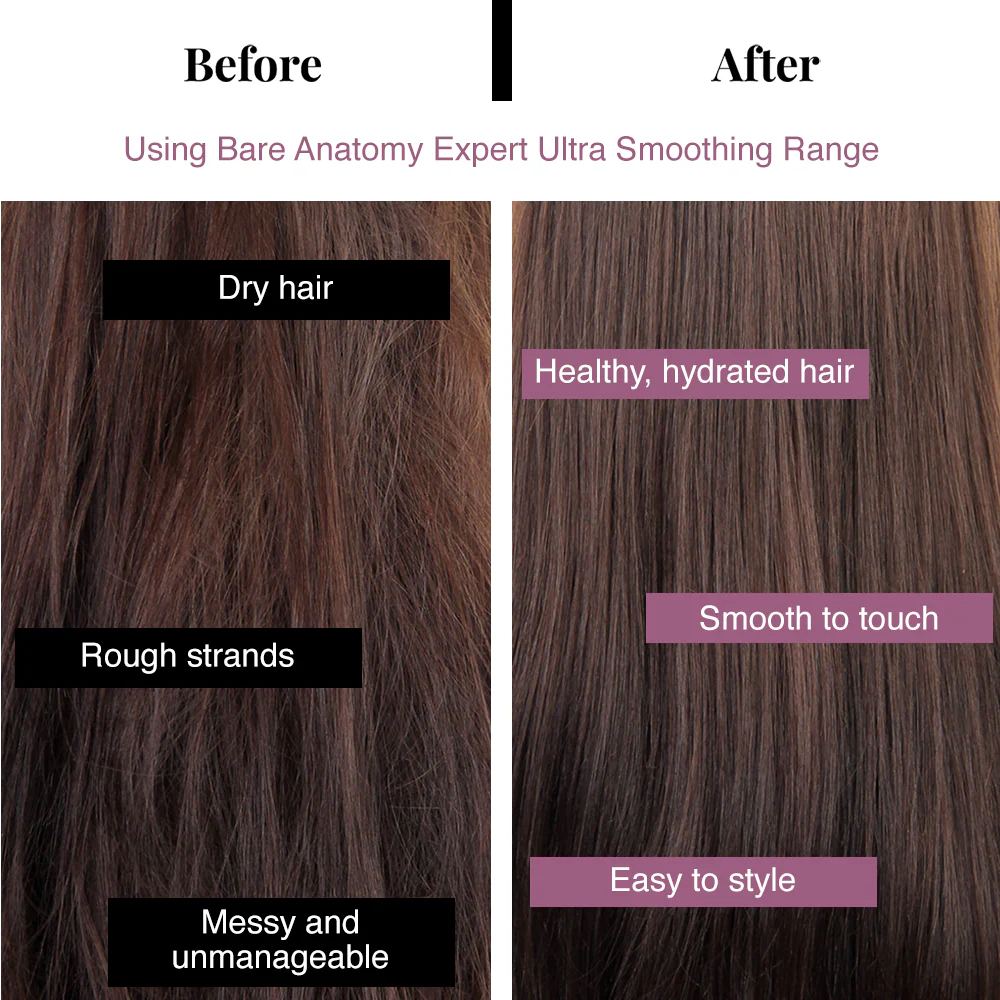 Ultra Smoothing Shampoo for Smooth & Shiny Hair- 250ml