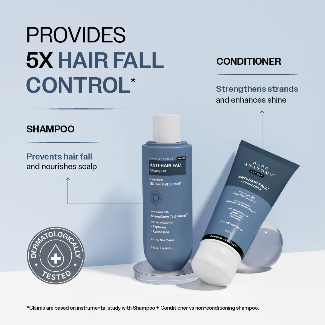 Anti-Hair Fall Shampoo & Conditioner Combo