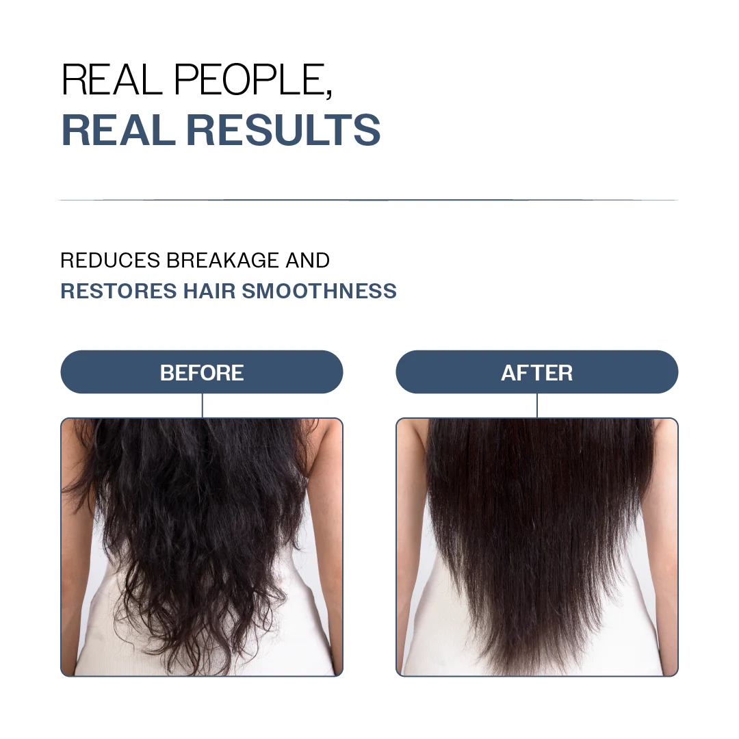 Anti-Hair Fall Shampoo & Conditioner Combo