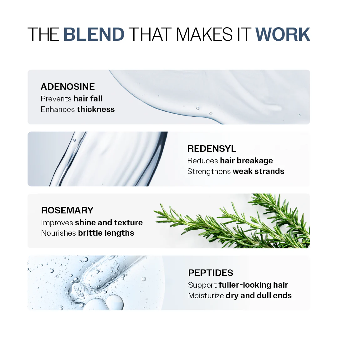 Anti-Hair Fall Shampoo & Conditioner Combo