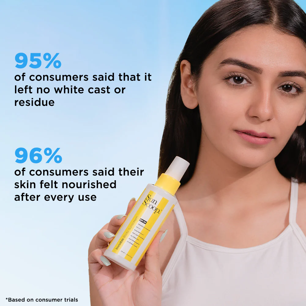 Invisible Sunscreen Spray for Body | SPF 60, PA++++ (125ml)