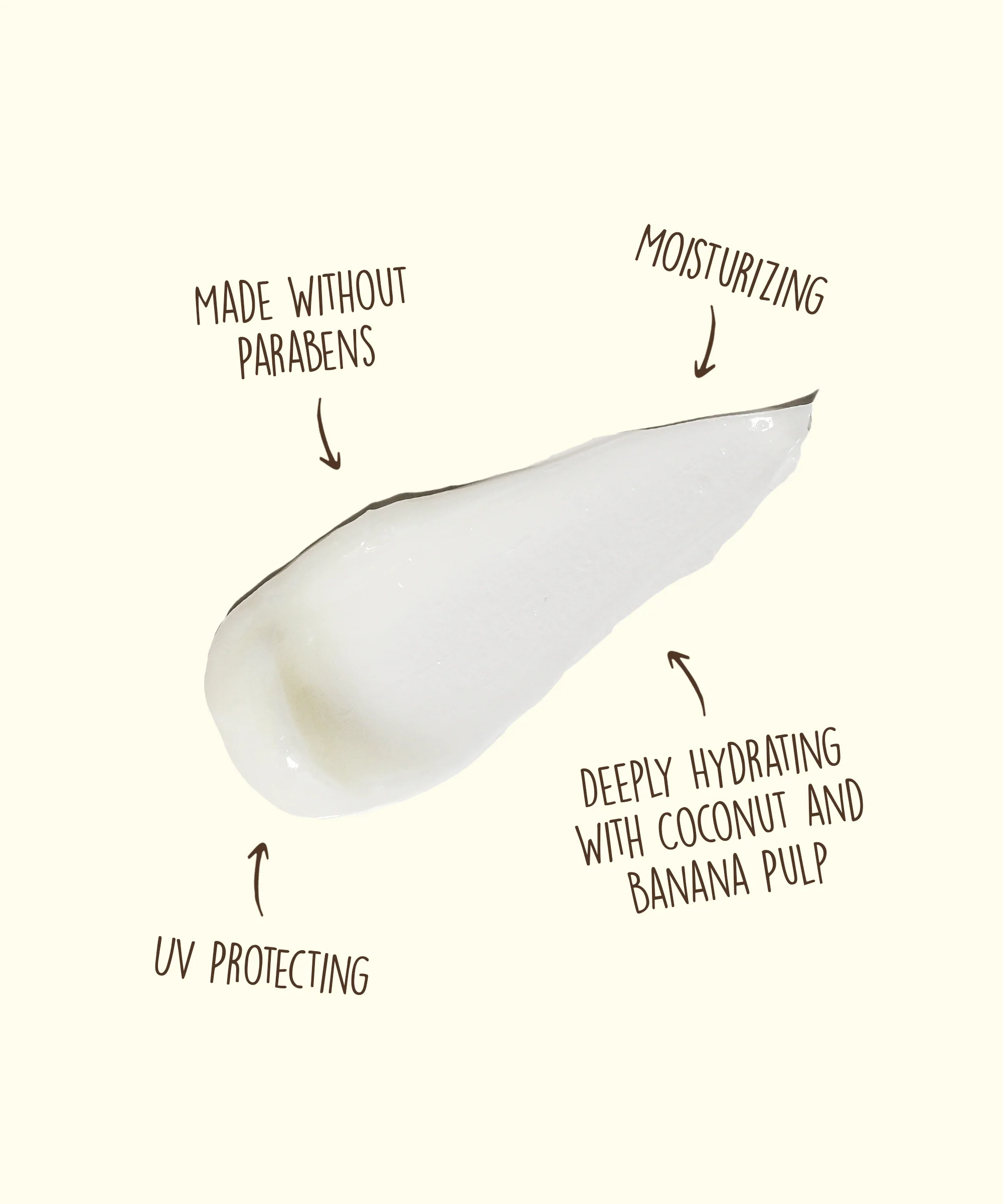 Revitalizing Conditioner