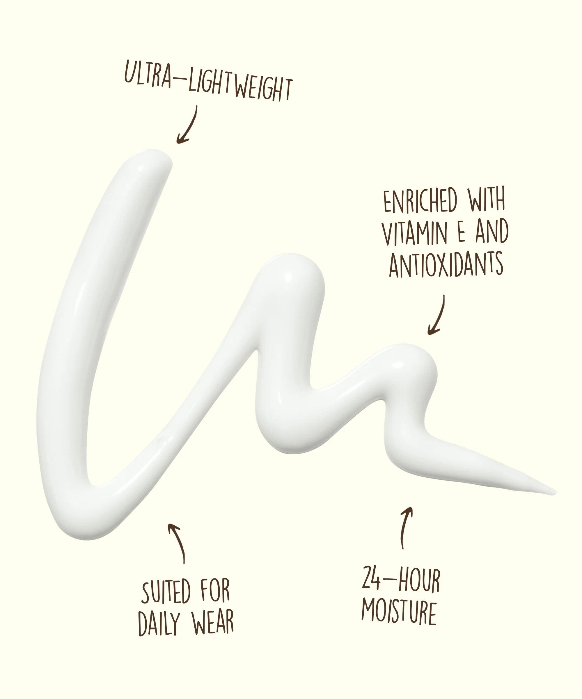 Daily 50 Body Lotion