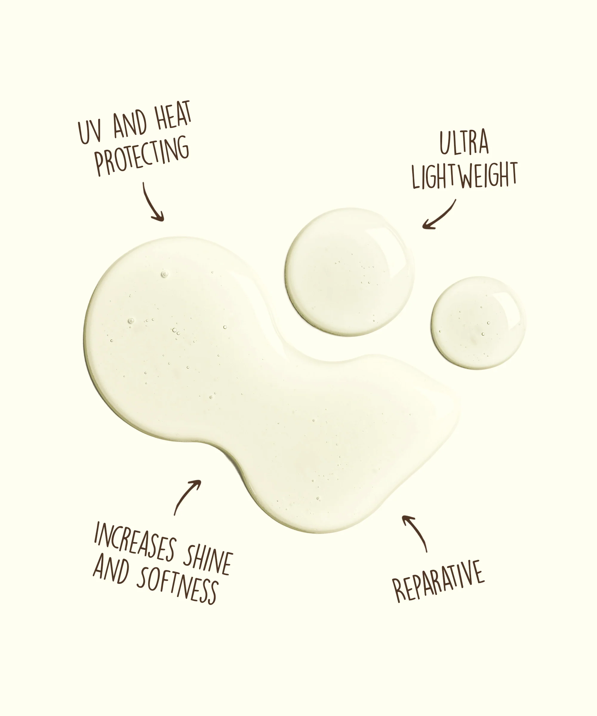 Revitalizing Protect & Repair Oil