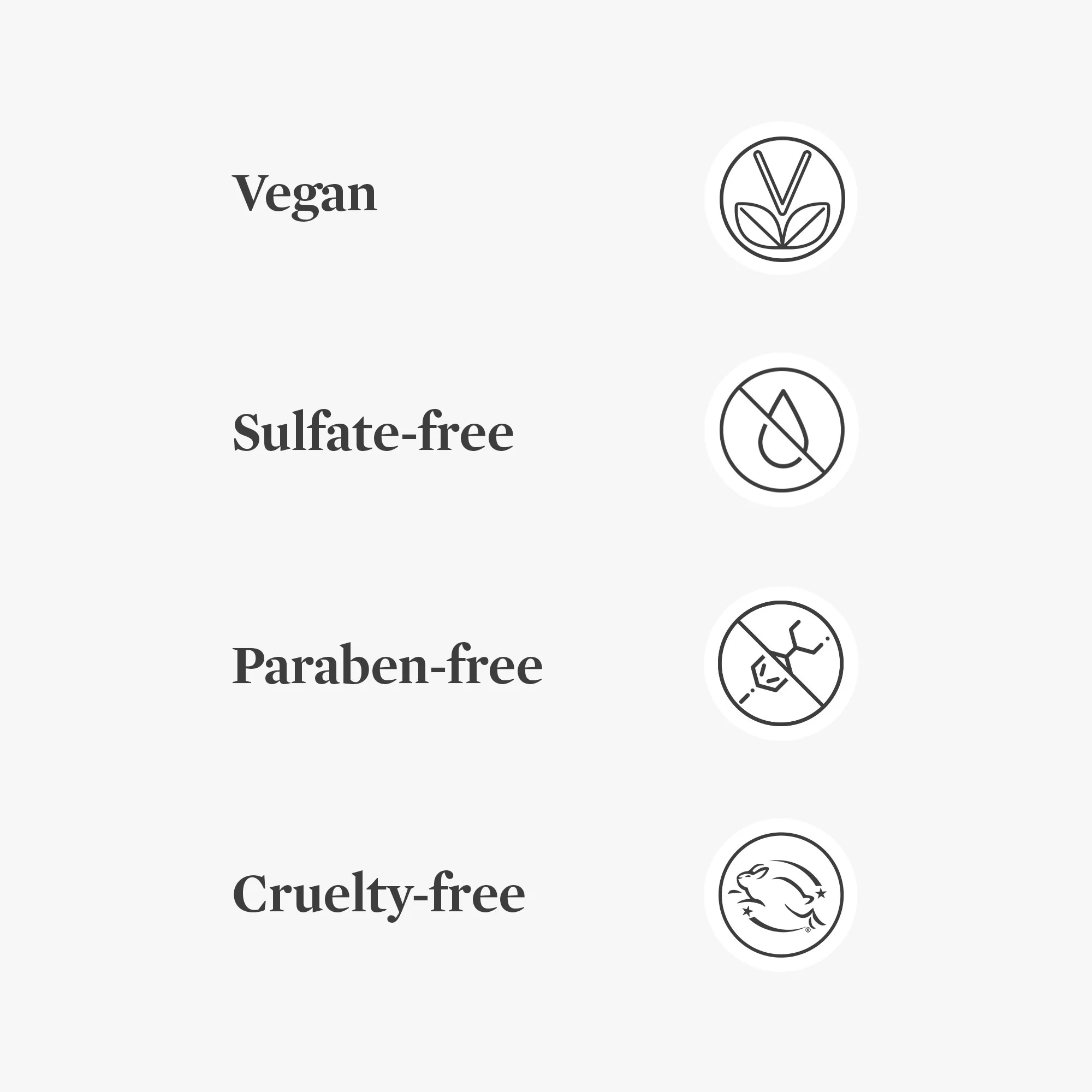 Second Chance Repairing Conditioner for Dry or Damaged Hair