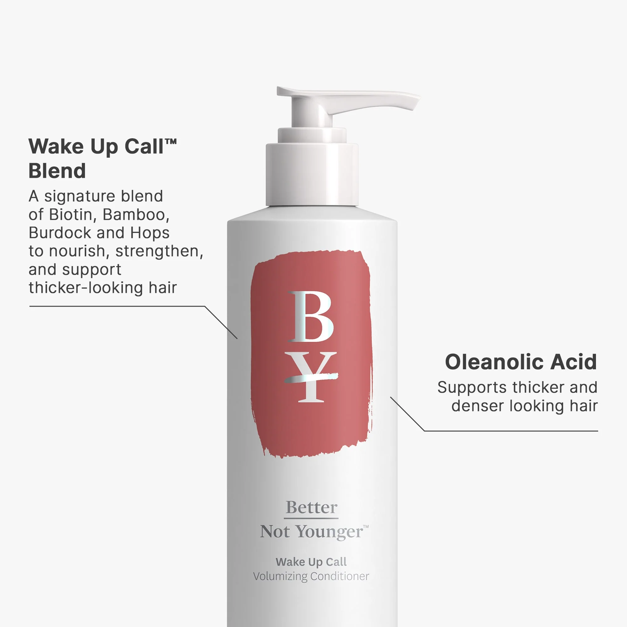 Hair Loss Starter Bundle