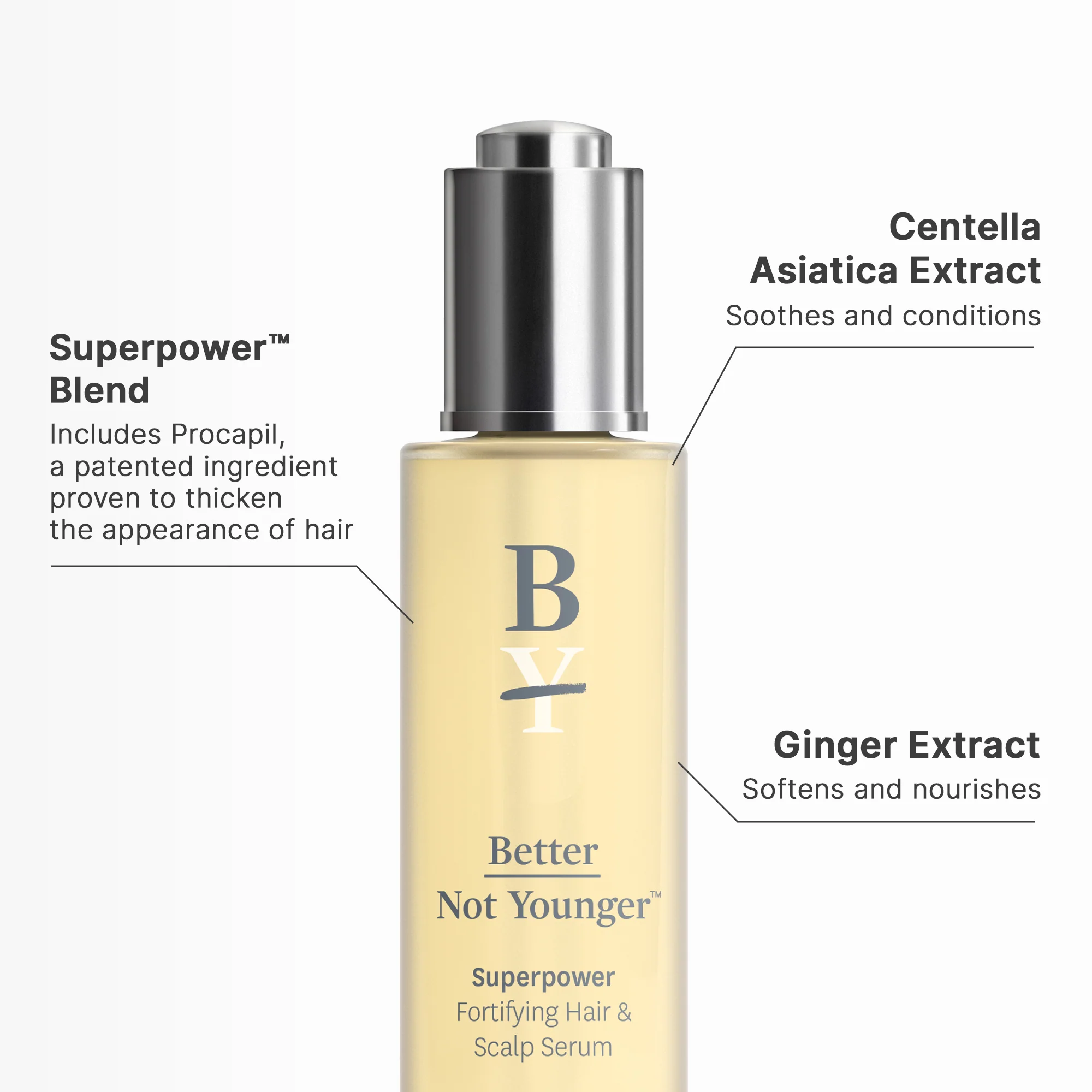 Volume & Thinning Bundle