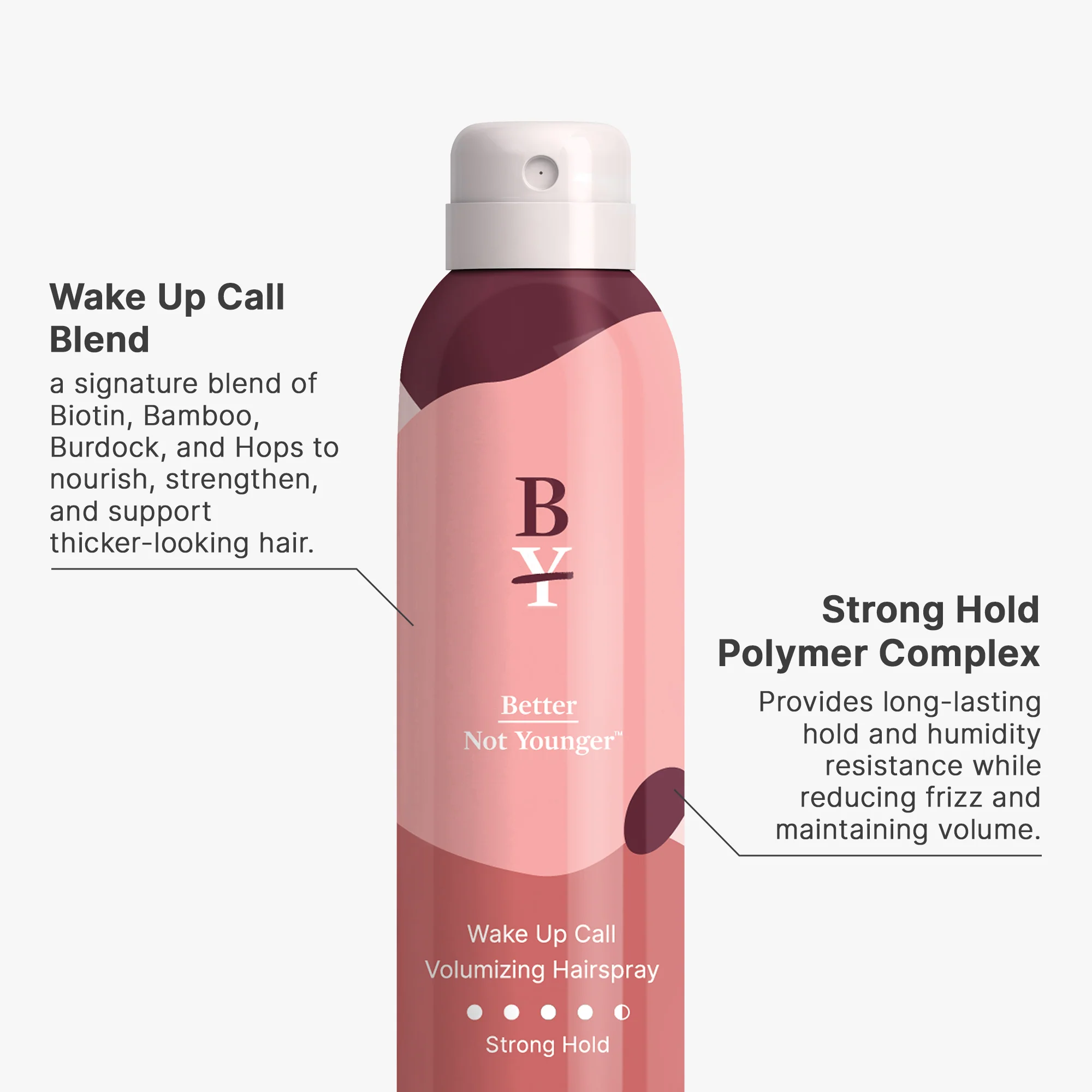 Wake Up Call Thickening Hairspray