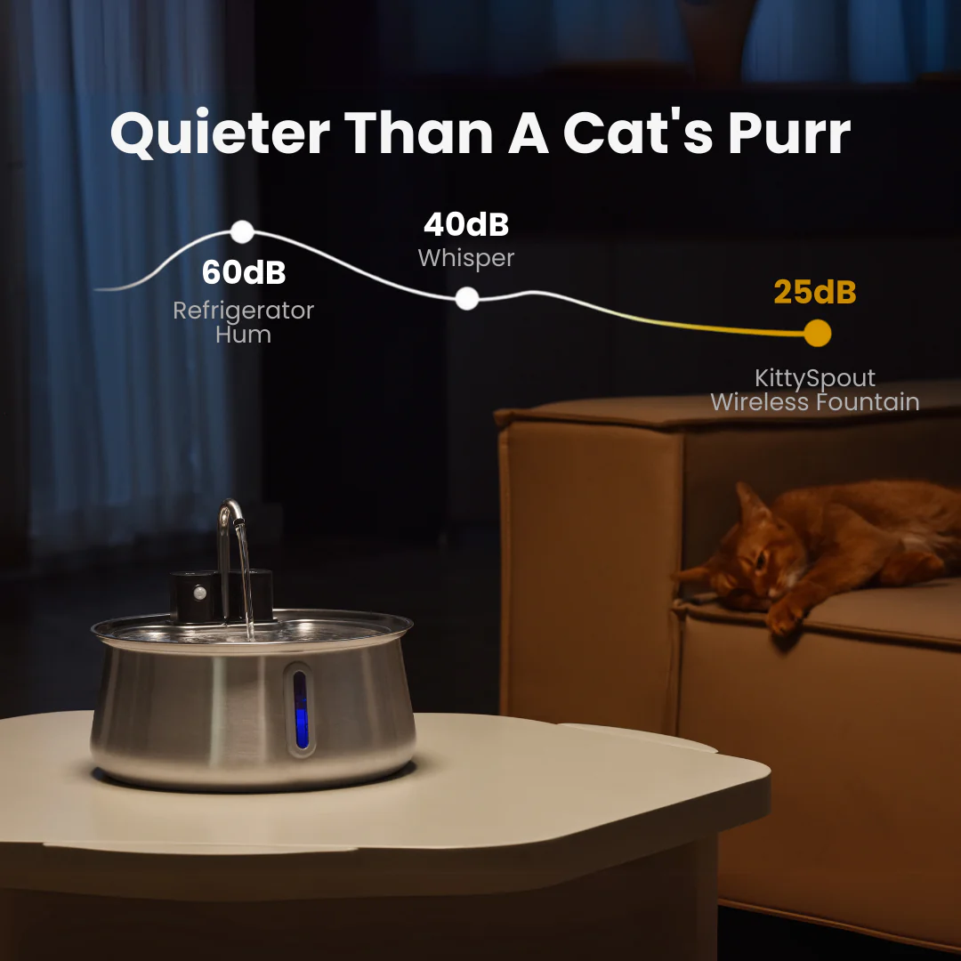 The KittySpout™ - Wireless Fountain 2.0