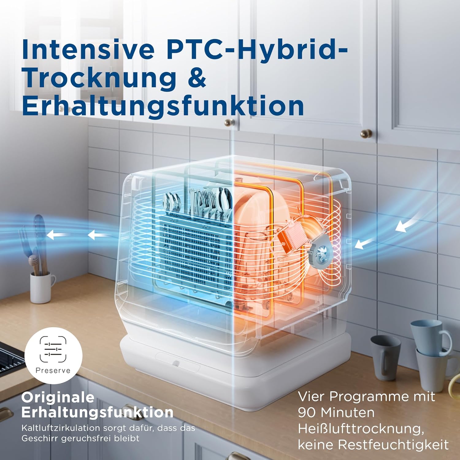 Gudsunal Tischgeschirrspüler, Mini Geschirrspüler mit 7L Wassertank,ohne Wasseranschluss, 6 Programme,72°C Hochtemperatur-Hygiene,Hybrid-Trocknung & Erhaltungsfunktion, Spülmaschine klein für Camping