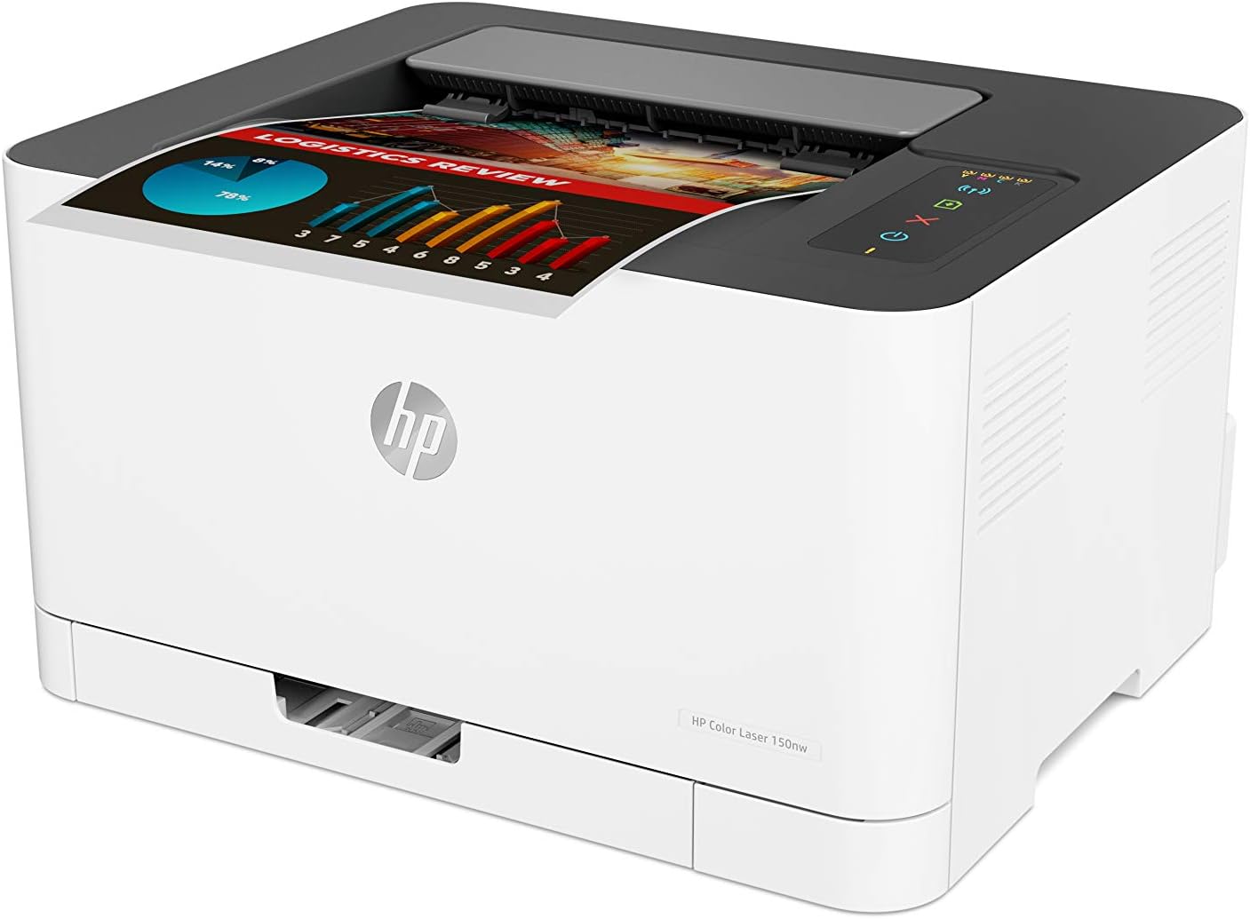 HP Color Laser MFP 179fwg Multifunktions-Farblaserdrucker, Drucken, Kopieren, Scannen, Faxen, Automatische Dokumentenzuführung, Wi-Fi, Ethernet, USB, HP Smart App