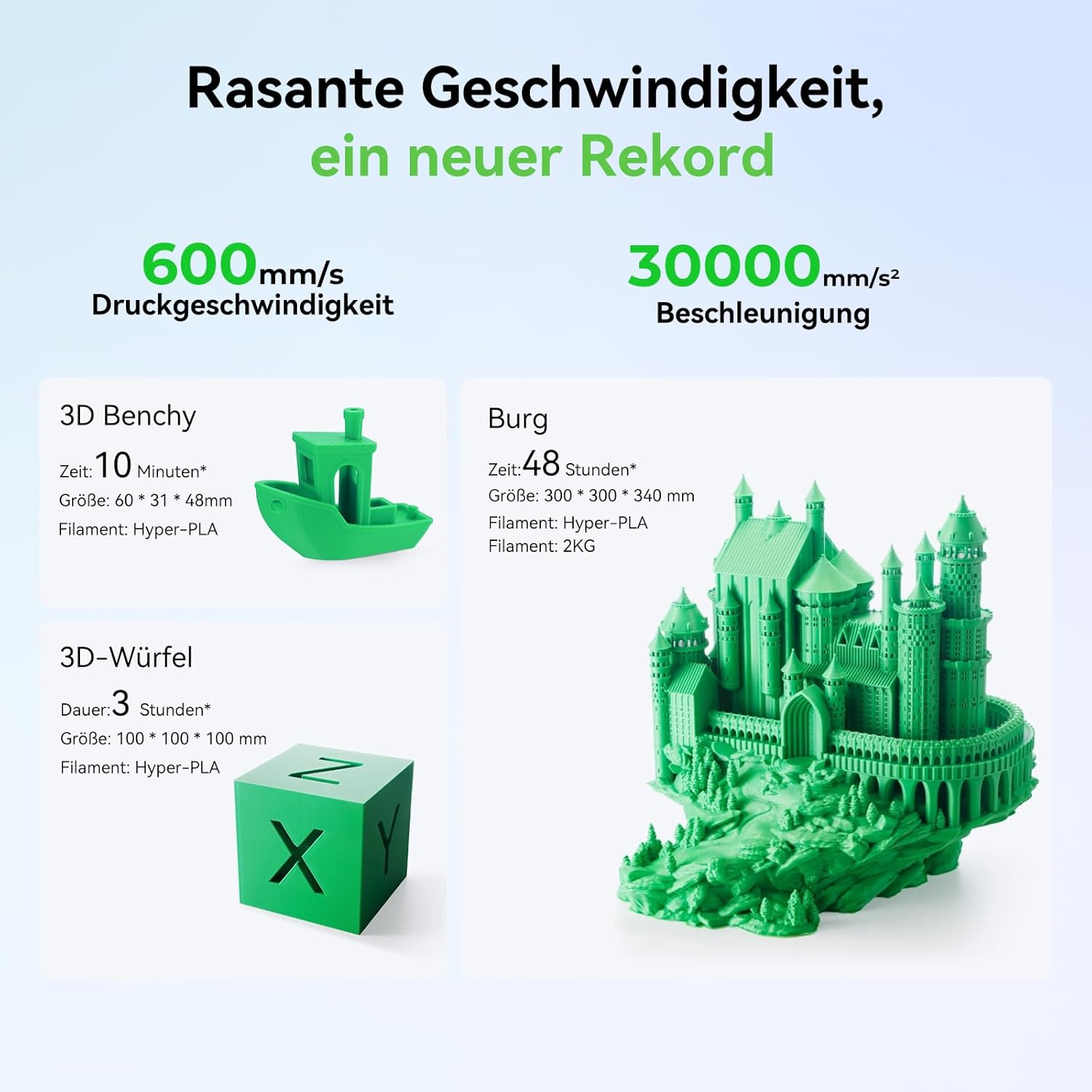 Creality K2 Plus Combo 3D-Drucker, 16-Farben Multimaterial-Druck, 350³mm XXL-Bauraum, Servo-Direktantrieb, Dual-KI-Kameras, Ultra-Leise <45dB, Aktive Heizkammer, RFID/WLAN (Industrie 4.0)