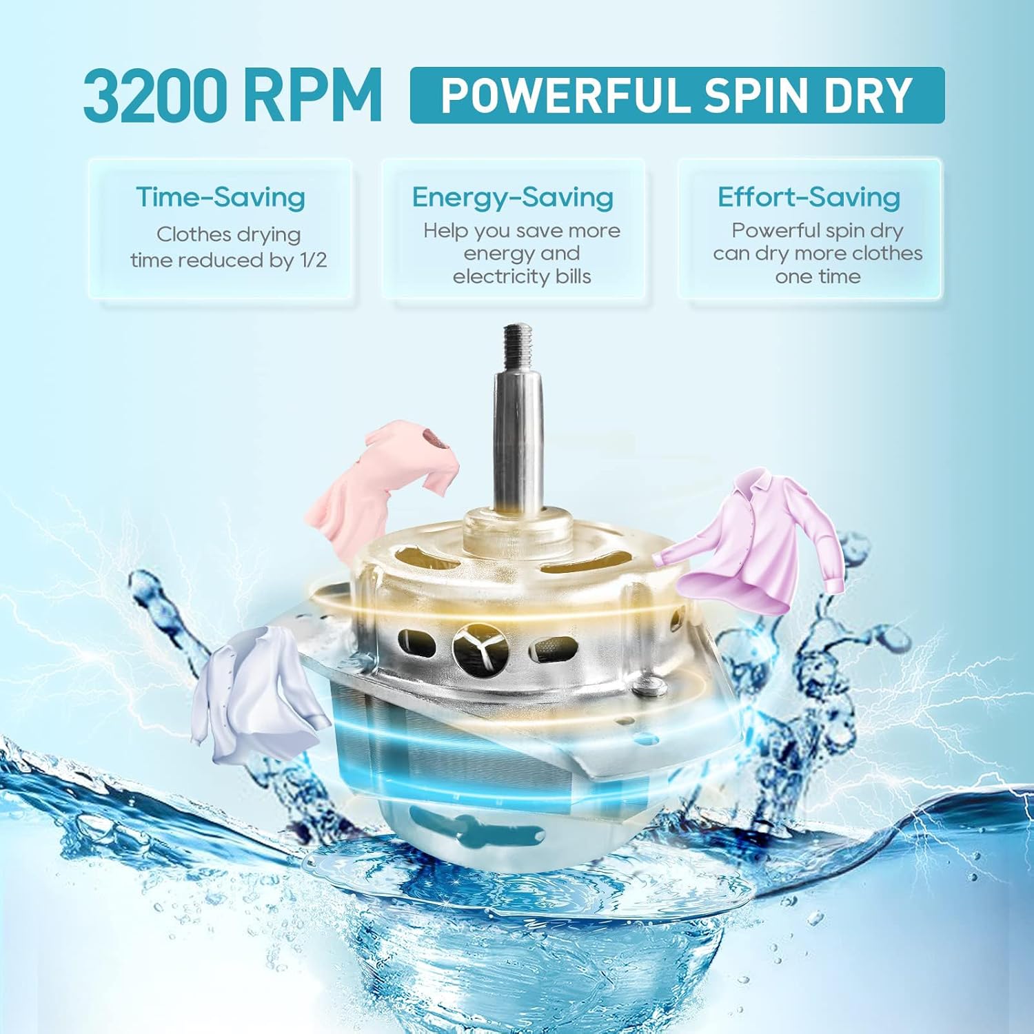 Wäscheschleuder 3200 U/min Umelome, 4KG, Energie-und Stromsparschleuder wäscheschleudern, Energieklasse A+++, Silber [Energieklasse A+++]