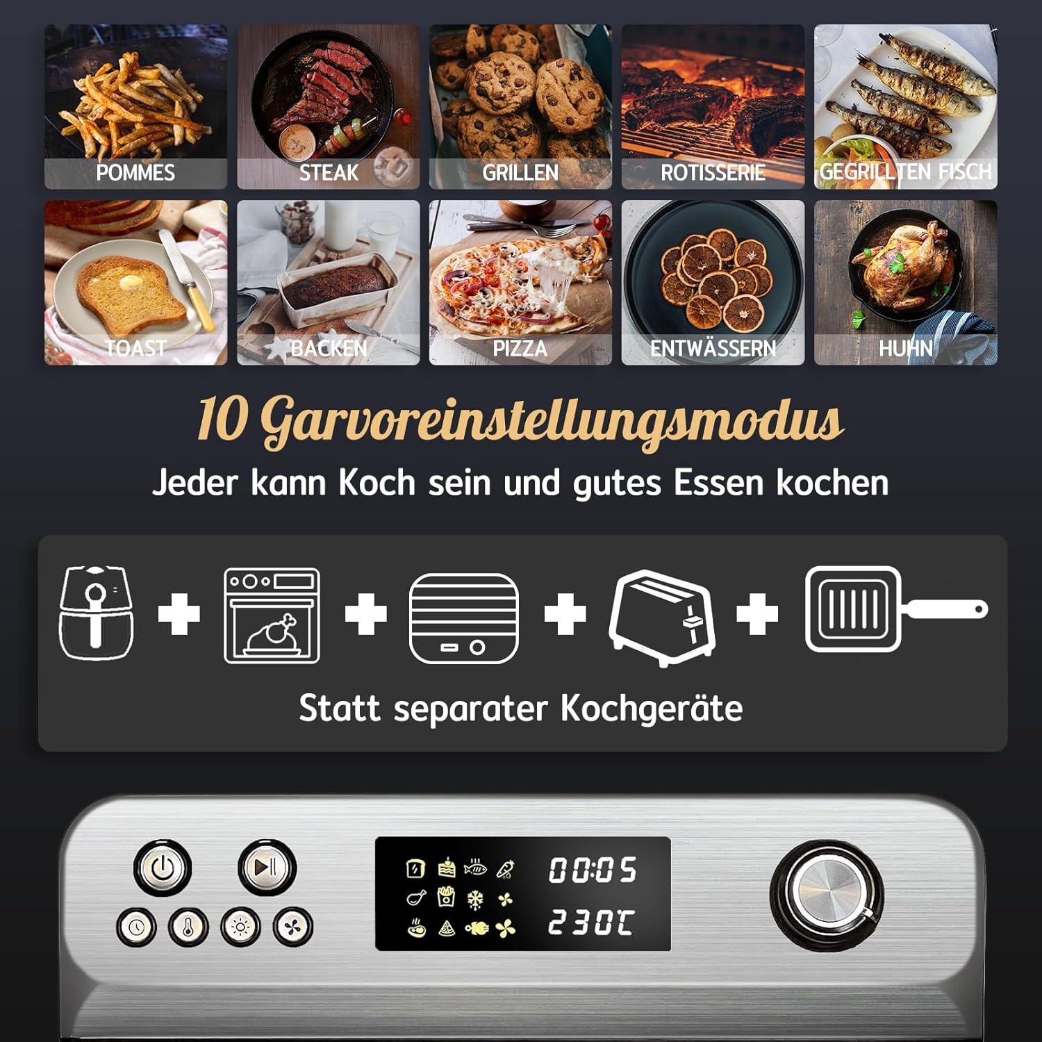 HYSapientia® 24L Heißluftfritteuse xxl，minibackofen mit umluft 1800W,mini backofen camping grill umluft mit kochplatten,heißluftofen 10 Programme,pizzaofen,Airfryer xxl
