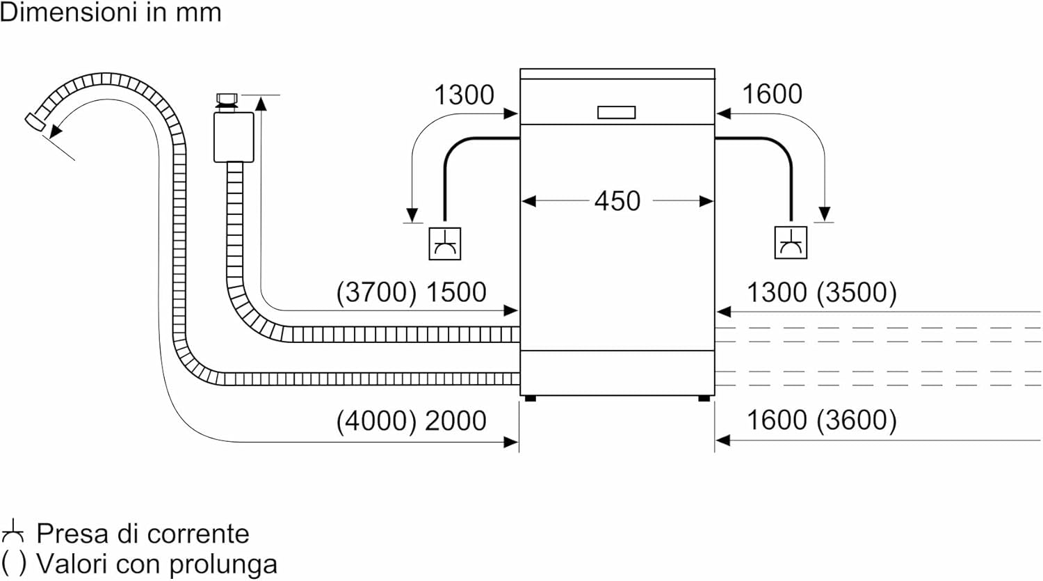 Bosch SPV2IKX10E Serie 2 Smarter Geschirrspüler vollintegriert, 45 cm breit, Besteckkorb, Extra Trocknen auf Knopfdruck, InfoLight roter Lichtpunkt am Boden, AquaStop Schutz gegen Wasserschäden, Weiß