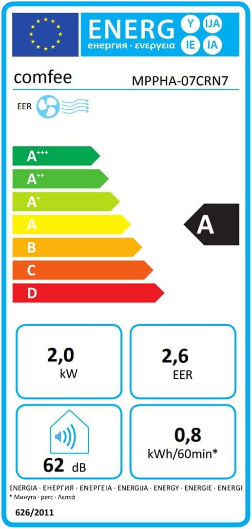 Comfee Mobiles Klimagerät MPPH-09CRN7, 9000 BTU 2,6kW, Kühlen&Ventilieren&Entfeuchten, Raumgröße bis 88m³(33㎡), Mobile Klimaanlage mit Abluftschlauch