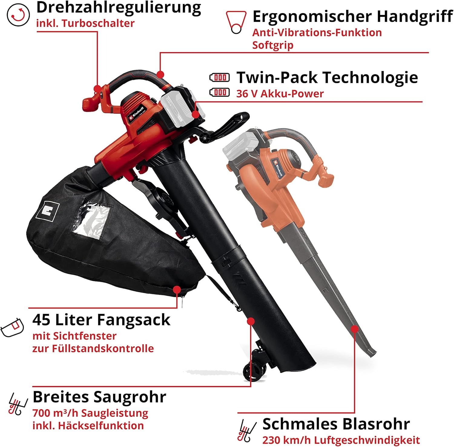 Einhell Akku-Laubsauger GE-CL 36/230 Li E-Solo Power X-Change (Lithium-Ionen, 18 Volt, Saug-/Blasfunktion, Turboschalter, inkl. Saugrohr + Blasrohr, ohne Akku und Ladegert)