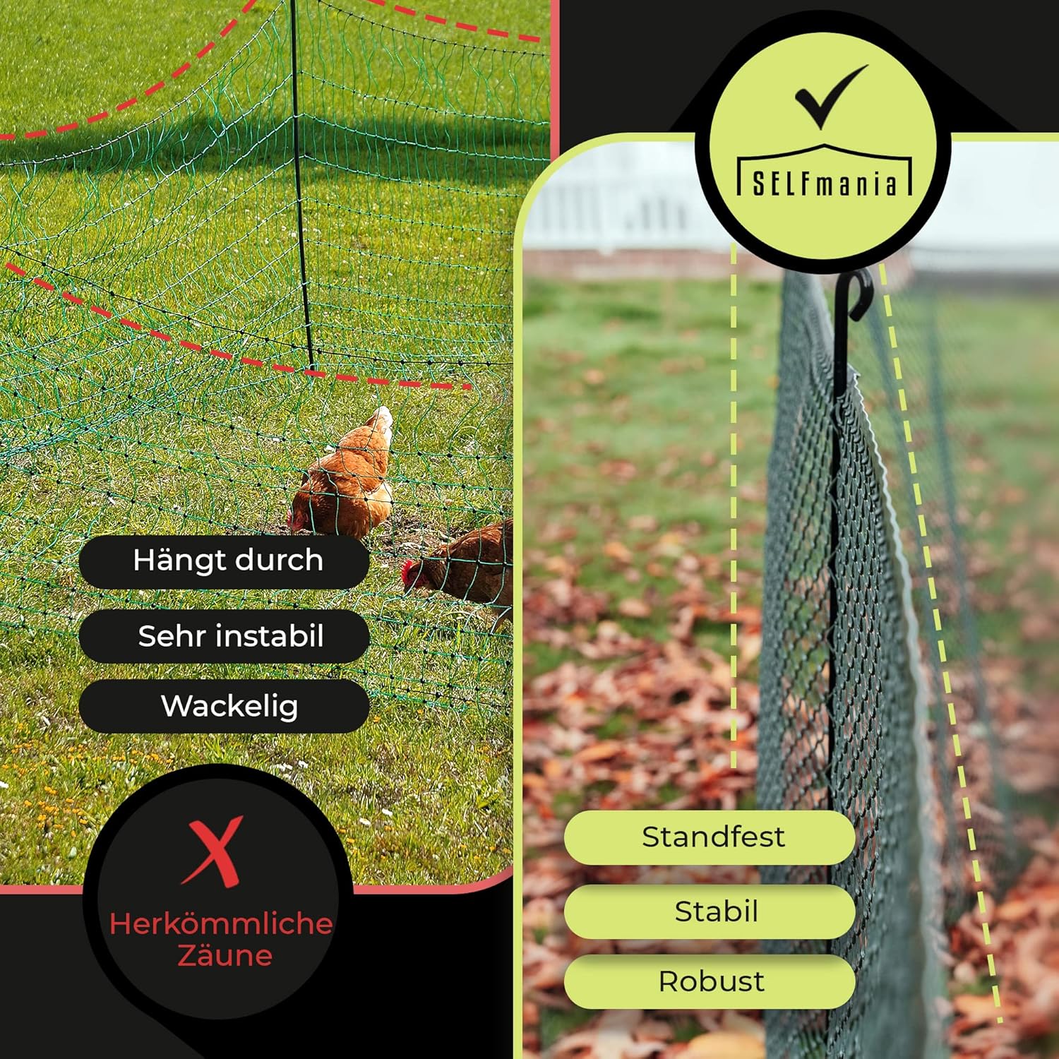 SELFmania Hühnerzaun 25m lang | ENGMASCHIG STABIL UV-SCHUTZ 120 cm hoch | Freilaufgehege Hühner mit 21 Befestigungsstäben + 25 U-Heringe | Hundezaun | Kleintiere | Geflügelzaun | Hühner Zubehör