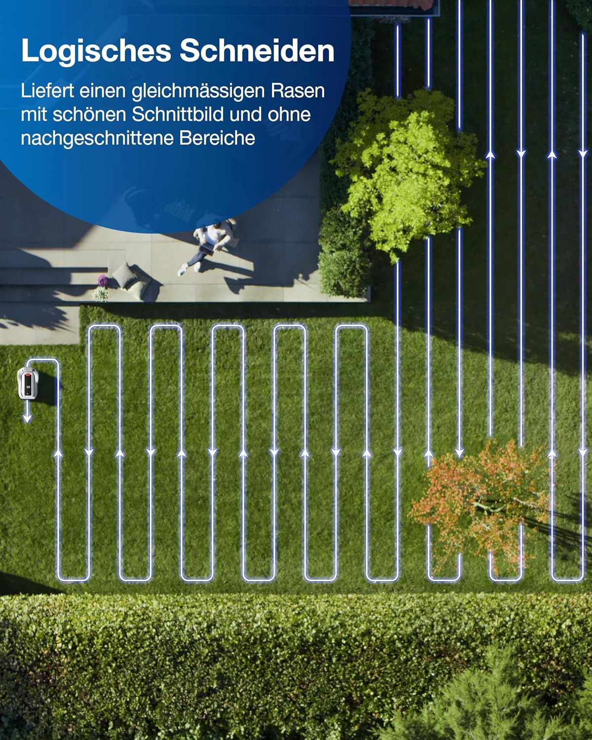 ECOVACS GOAT G1-800 Mhroboter ohne Begrenzungskabel 800㎡, Rasenmher Roboter mit TrueMapping-Multifusionslokalisierung,   Hindernisvermeidung, 16-Zonen-Management, 45% Steigung, Videomanager