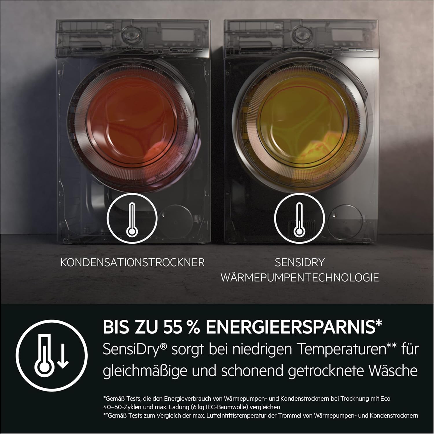 AEG L7WBA60680 Waschtrockner / DualSense - schonende Pflege / 8 kg Waschen / 5 kg Trocknen / D / energiesparend / Mengenautomatik / Nachlegefunktion / ProSteam - Auffrischfunktion / 1600 U/min Weiß
