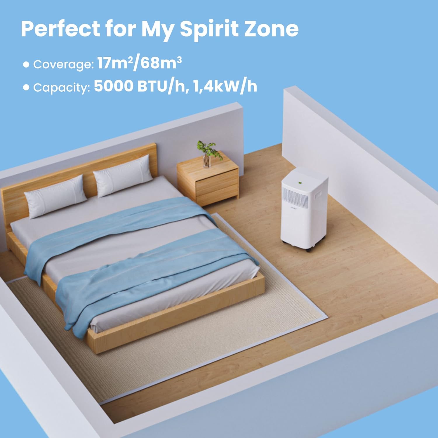 Comfee Mobiles Klimagert Easy Cool 2.0, 7000 BTU 2,0kW, Kühlen&Ventilieren&Entfeuchten, Raumgre bis 68m(25㎡), APP-Steuerung/Alexa/Google Home/IFTTT, Mobile Klimaanlage mit Abluftschlauch