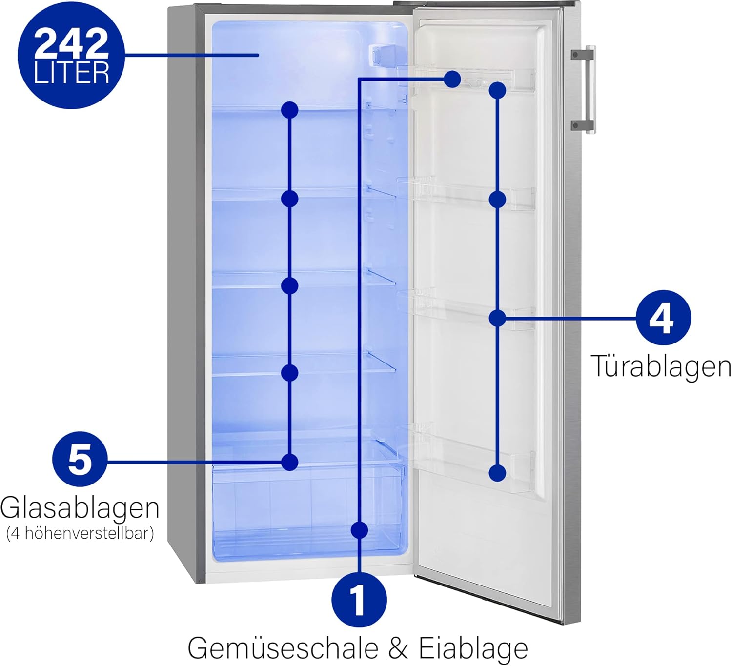 Bomann® freistehender Vollraumkühlschrank | Standkühlschrank groß 242 Liter | inkl. LED-Beleuchtung | ideal für Getränke und Lebensmittel | Türanschlag wechselbar | VS 7316.1 weiß