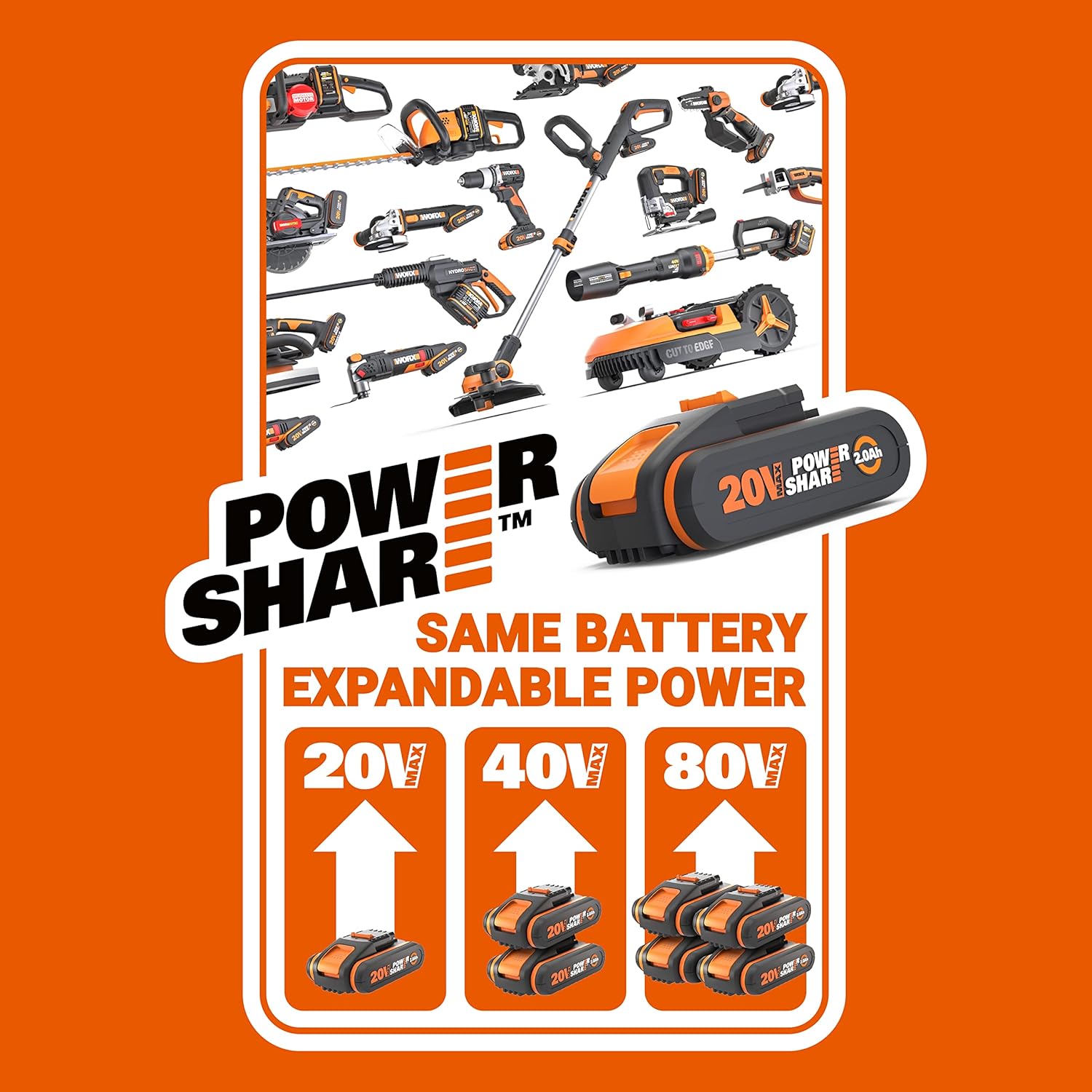 WORX WG286E.9 Nitro Profi Akku Heckenschere 40V – präziser Schnitt auch bei schwierigen Winkeln – leistungsstarker bürstenloser Motor – 58cm Schnittlänge – 27mm Zahnabstand – ohne Akku & Ladegerät