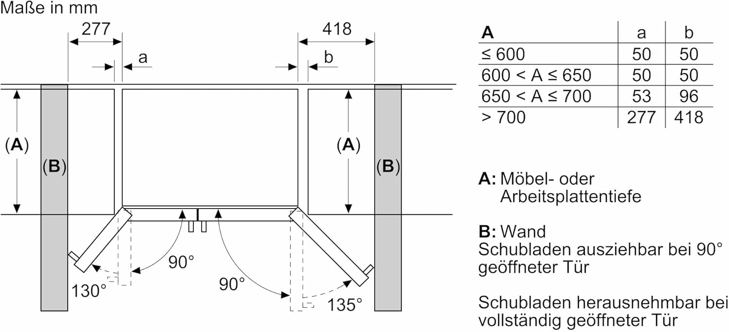 SIEMENS KF96NVPEA iQ300 Multi-Door-Kühlschrank, 183 x 91 cm, 405 L Kühlen & 200 L Gefrieren, hyperFresh längere Frische, noFrost nie wieder abtauen, superCooling schnellere Kühlung