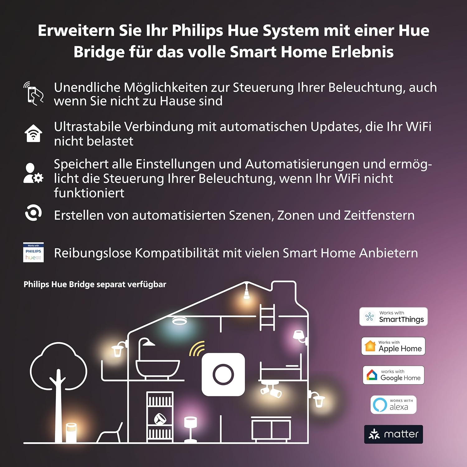 Philips Hue White & Color Ambiance Lily Gartenspot [nur Erweiterung], erfordert Hue Bridge + Base Kit (separat erhältlich), funktioniert mit Alexa, Google Assistant und Apple Homekit