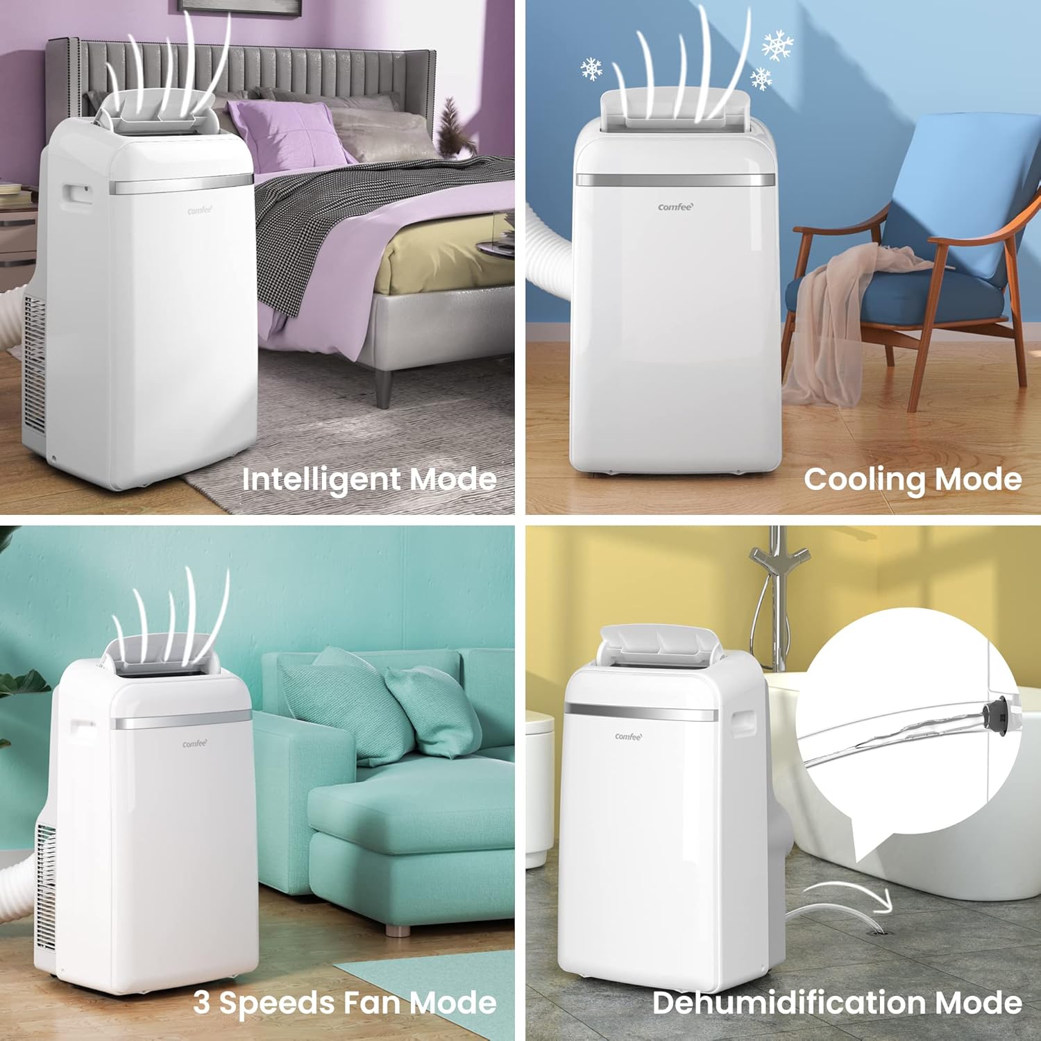 Comfee Mobiles Klimagert Easy Cool 2.0, 7000 BTU 2,0kW, Kühlen&Ventilieren&Entfeuchten, Raumgre bis 68m(25㎡), APP-Steuerung/Alexa/Google Home/IFTTT, Mobile Klimaanlage mit Abluftschlauch