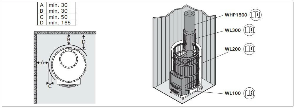 Harvia Saunaofen holz Legend 150, 6-13m