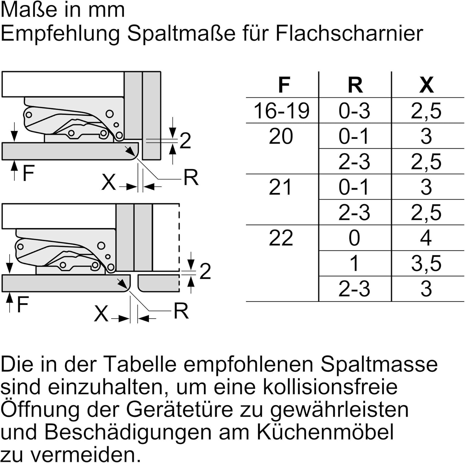 Bosch KGN36NWEA Serie 2 Kühl-Gefrier-Kombination, 186 x 60 cm, 215 L Kühlen & 87 L Gefrieren, NoFrost nie wieder abtauen, LED-Beleuchtung gleichmäßige Ausleuchtung