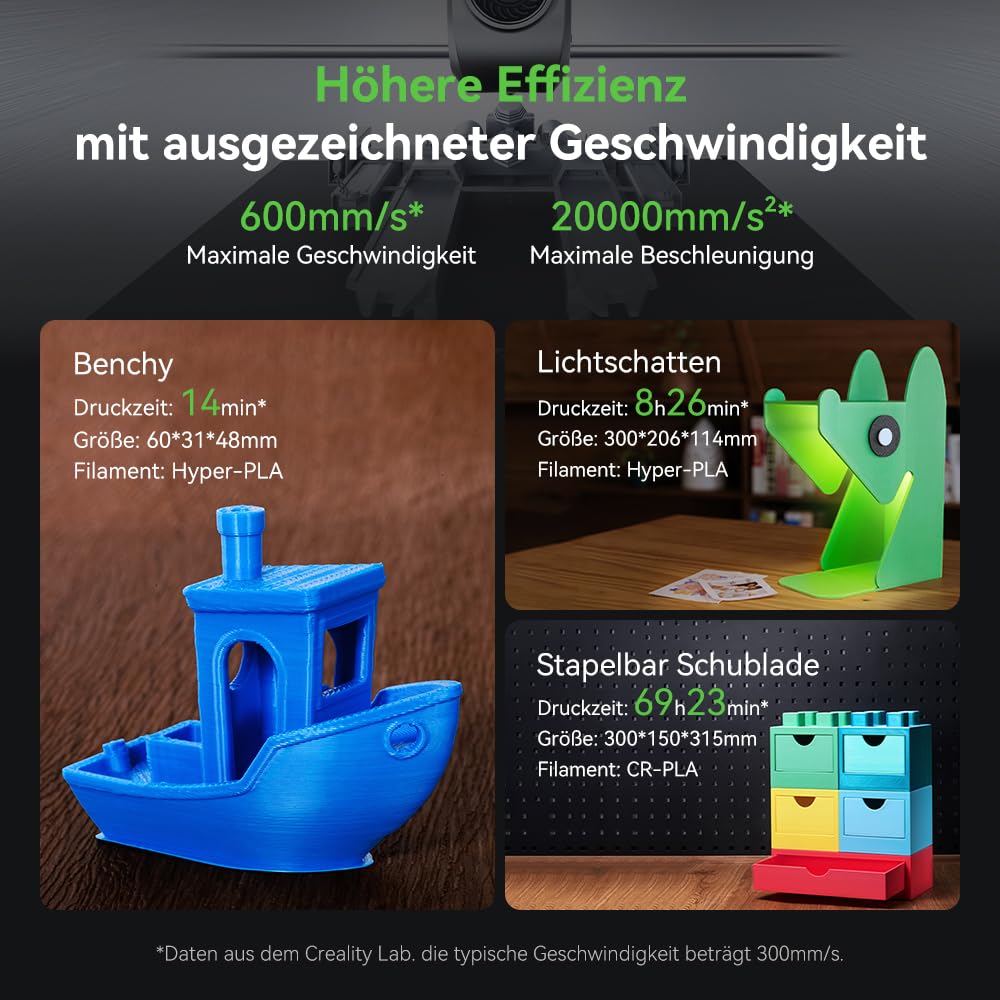 Creality K2 Plus Combo 3D-Drucker, 16-Farben Multimaterial-Druck, 350³mm XXL-Bauraum, Servo-Direktantrieb, Dual-KI-Kameras, Ultra-Leise <45dB, Aktive Heizkammer, RFID/WLAN (Industrie 4.0)