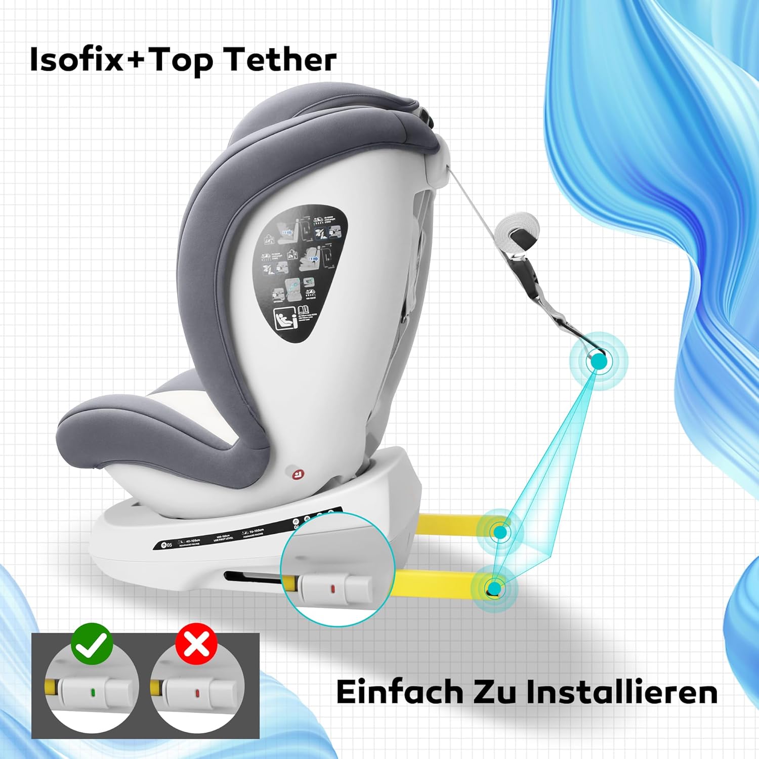 Miophy I-Size 360°drehbar Kindersitz, Gruppe 0+1/2/3, 0-12 Jahre, 40-150 cm, Baby Autositz mit isofix