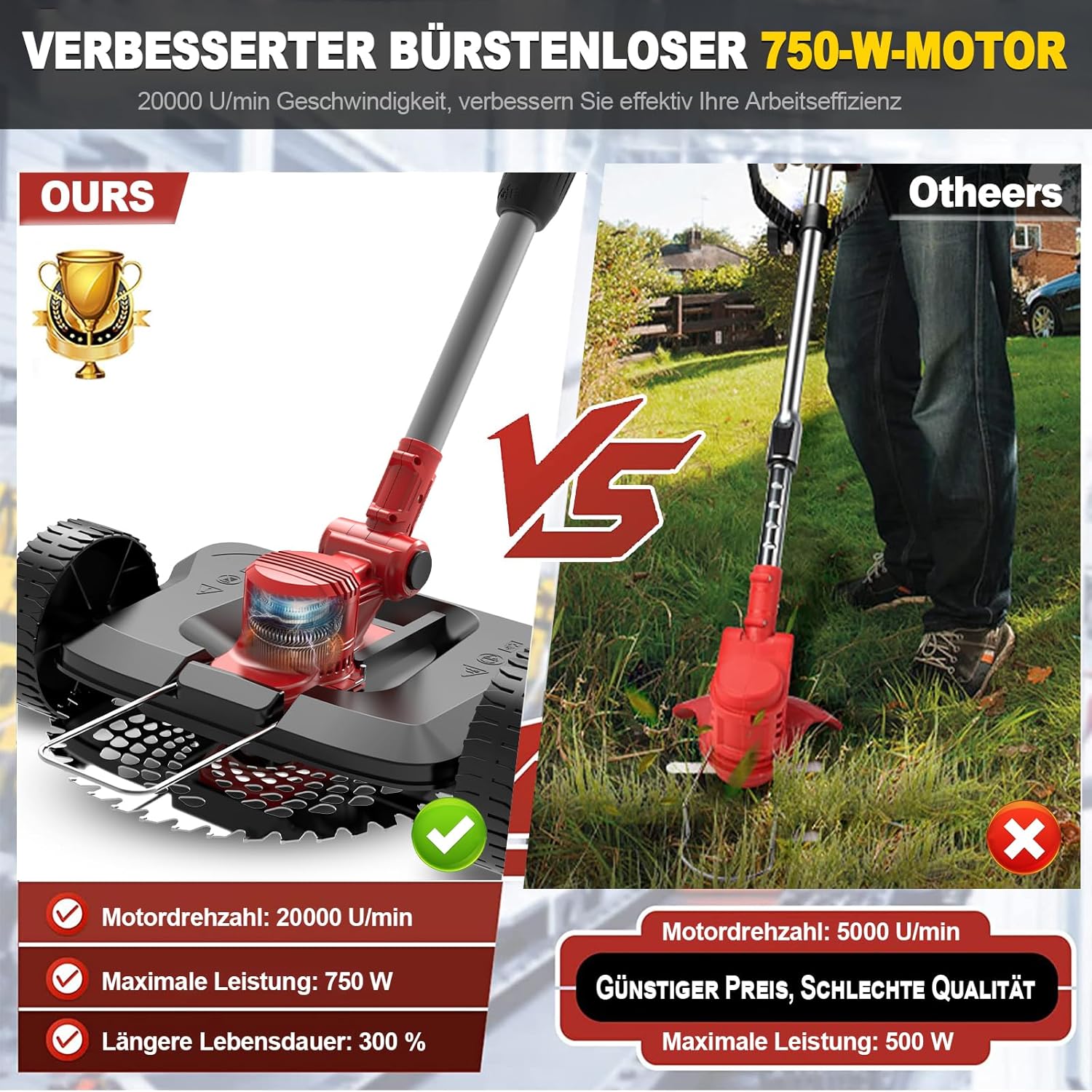 SHJICH Rasentrimmer mit Akku, 4-in-1 Multifunktion akku rasentrimmer für Makita Akku, 8000mAh freischneider mit unkrautbürste, 21V Akku Freischneider, 100~145cm Teleskop-Stiel, für Garden Trimmen