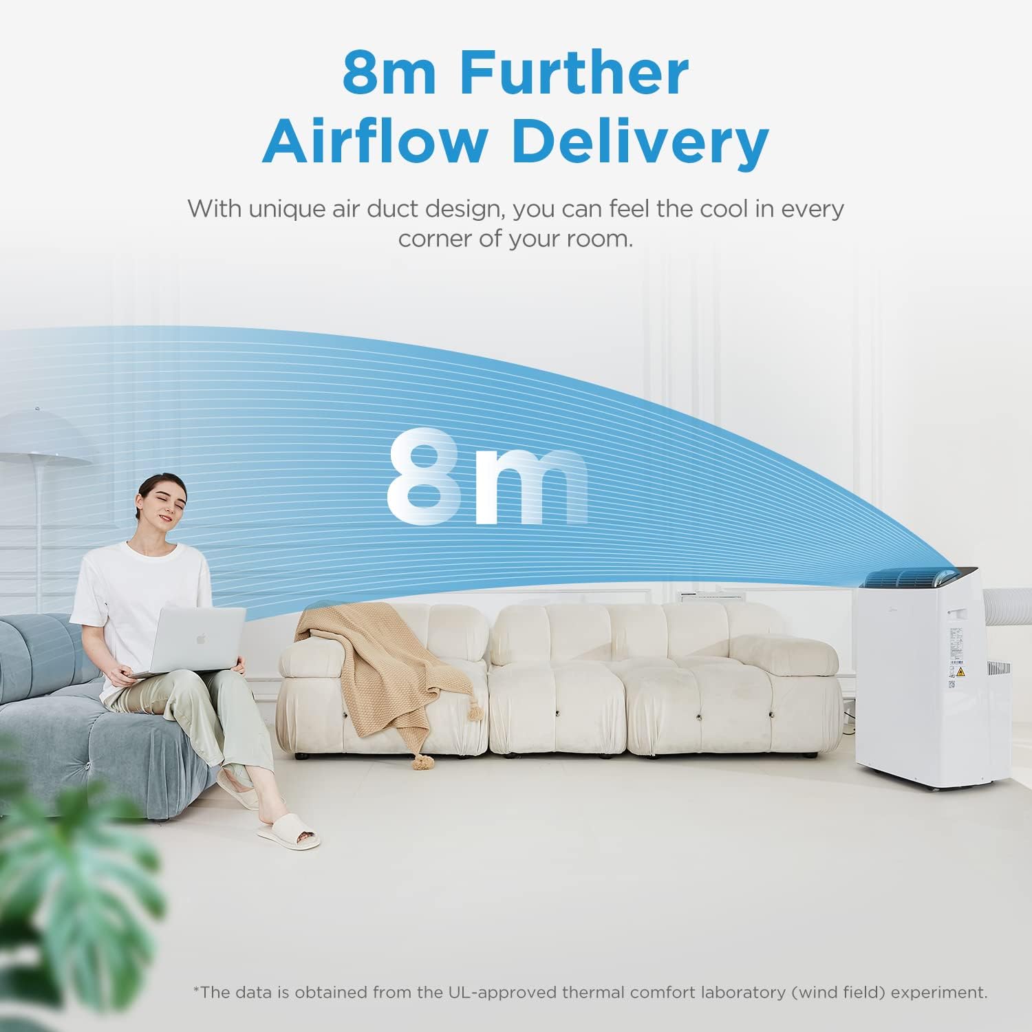 Midea Mobiles Klimagerät Silent Cool 26 Pro WF, 9000 BTU 2,6kW, Kühlen&Ventilieren&Entfeuchten, Raumgröße bis 88m³(33㎡), APP-Steuerung/Alexa/Google Home/IFTTT, Mobile Klimaanlage mit Abluftschlauch