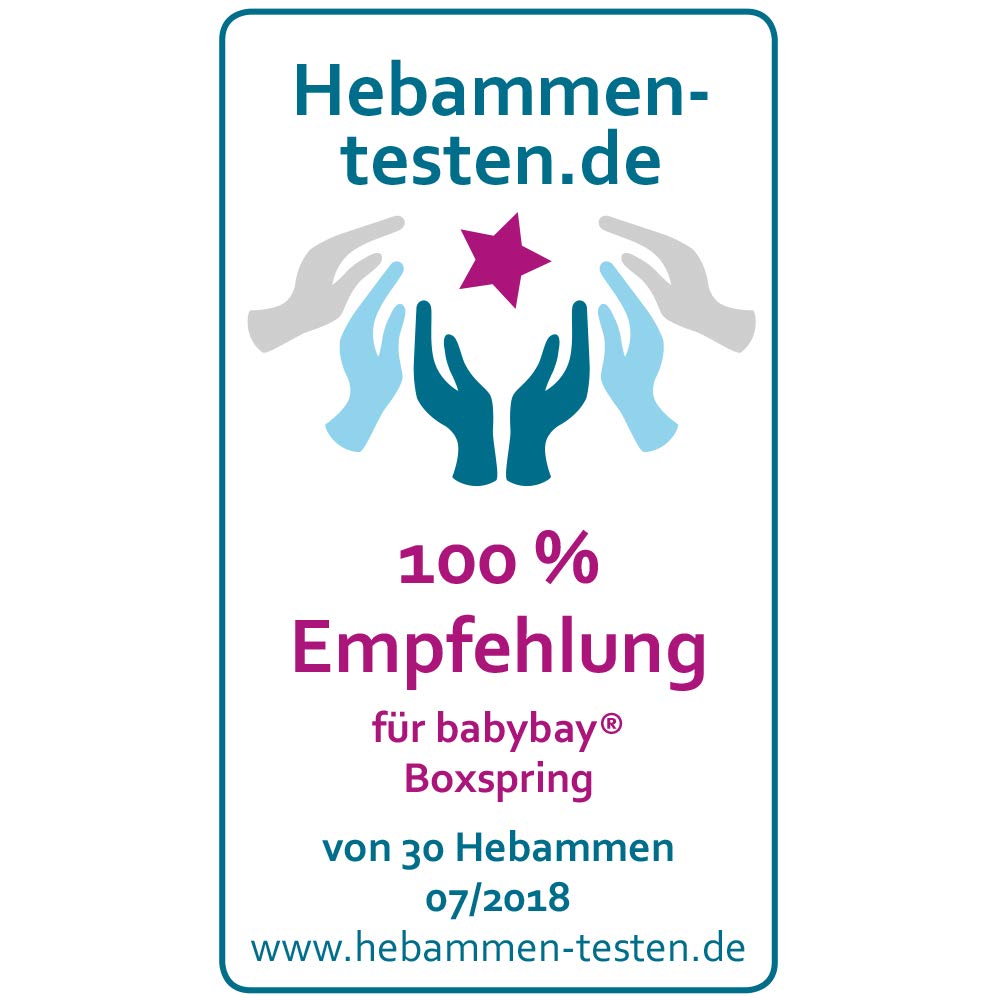 babybay Original Beistellbett aus massivem Buchenholz / kompakt & verwandelbar / Kinderbett Höhe stufenlos verstellbar & umweltfreundlich / mitwachsendes Babybett (weiß lackiert) / inkl. Matratze