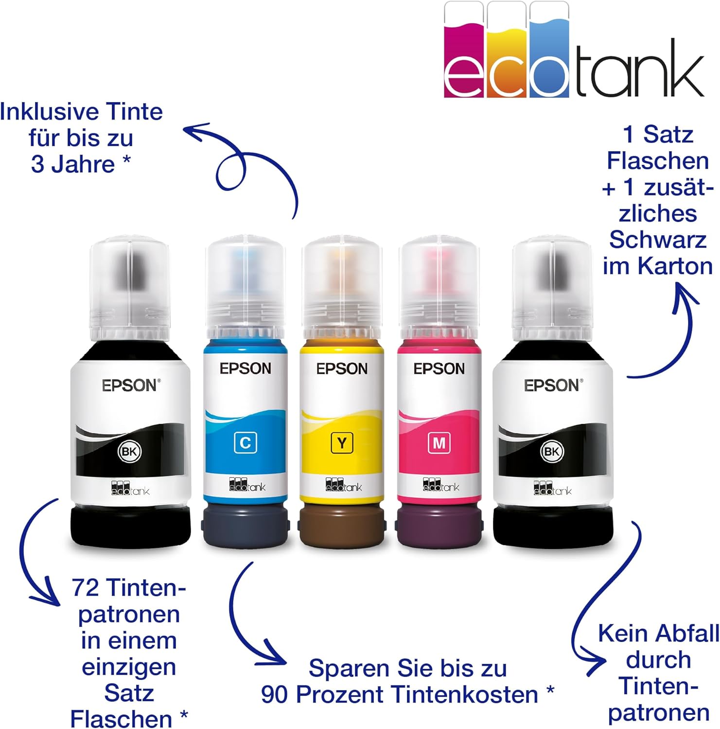 Epson EcoTank ET-4800 A4-Multifunktions-Wi-Fi-Tintentankdrucker, mit einem im Lieferumfang enthaltenen Vorrat an Tinten bis zu 3 Jahren