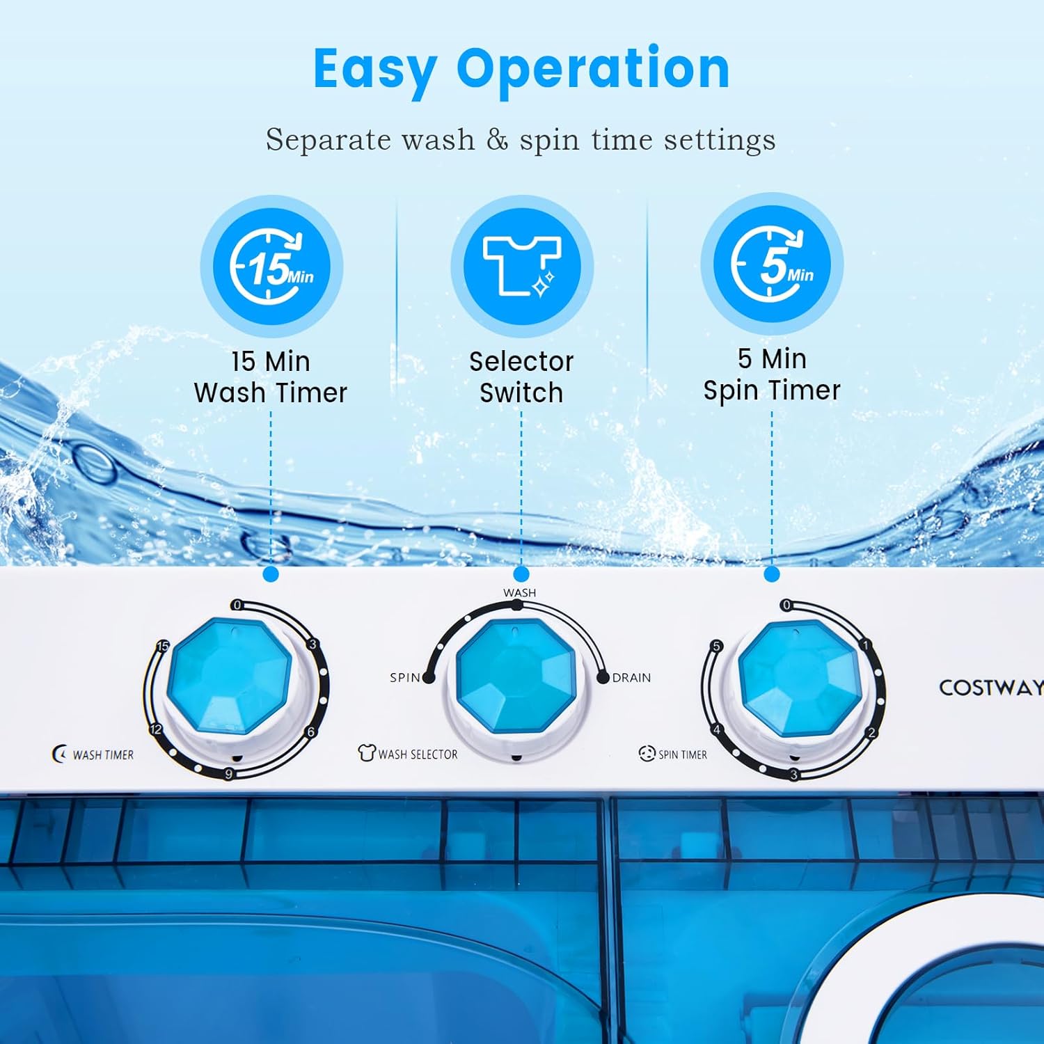 RELAX4LIFE Waschmaschine mit 2 Kammern, Waschautomat mit Schleuder & Doppelmotor & Ablaufpumpe & Timer, 6,5Kg Waschkapazität & 2Kg Schleuderkapazität, Toploader Waschmaschine für Zuhause (Blau)