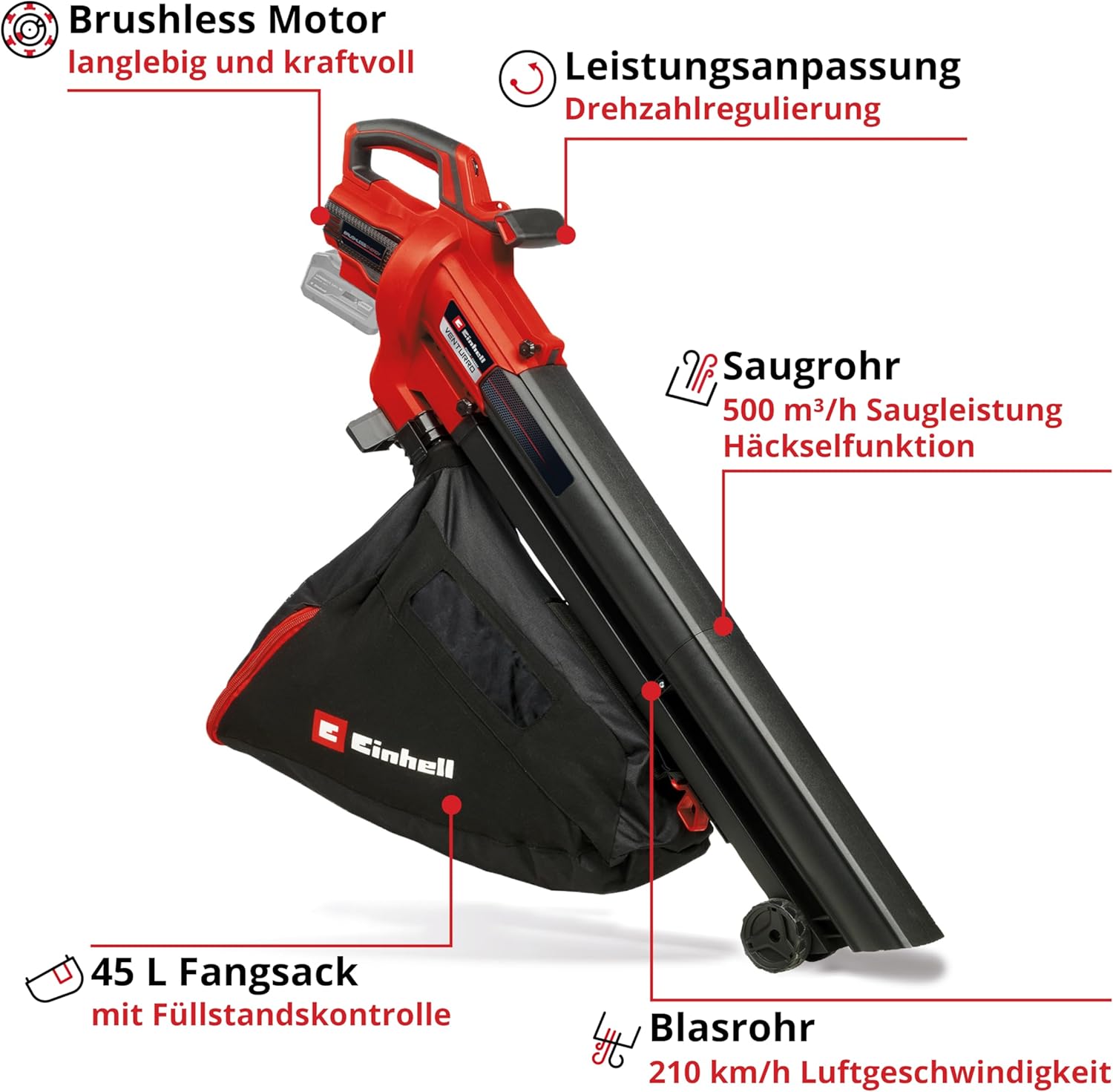 Einhell Akku-Rasenmäher GE-CM 36/36 Li Kit Power X-Change (36 V, 36 cm Schnittbreite, bis 400 m², Brushless, 40L Fangkorb, 25-75 mm Schnitthöhe, inkl. 2x 4,0 Ah Akku + 2x Ladegerät)